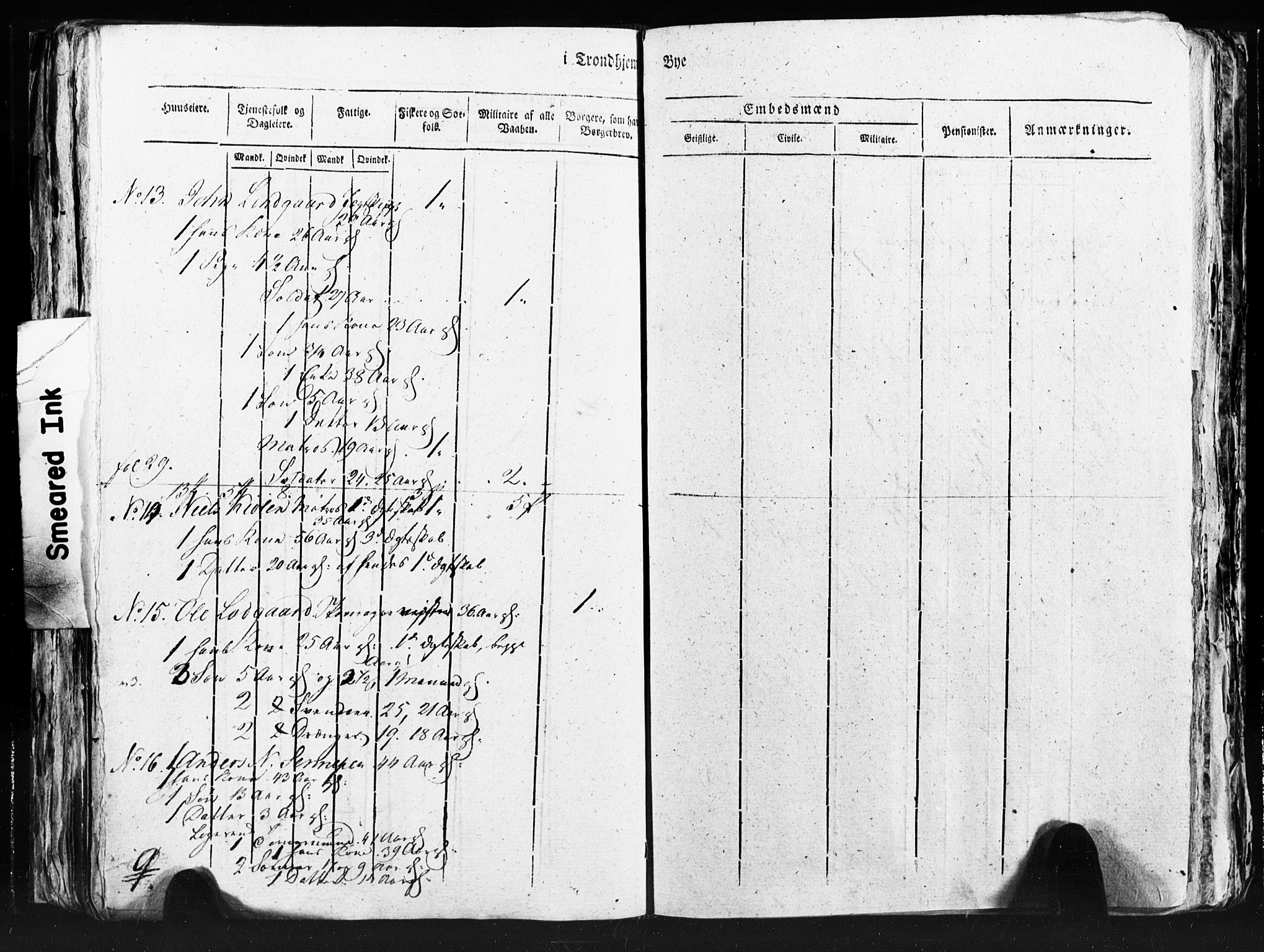 SAT, Census 1815 for Trondheim (transcript), 1815, p. 283