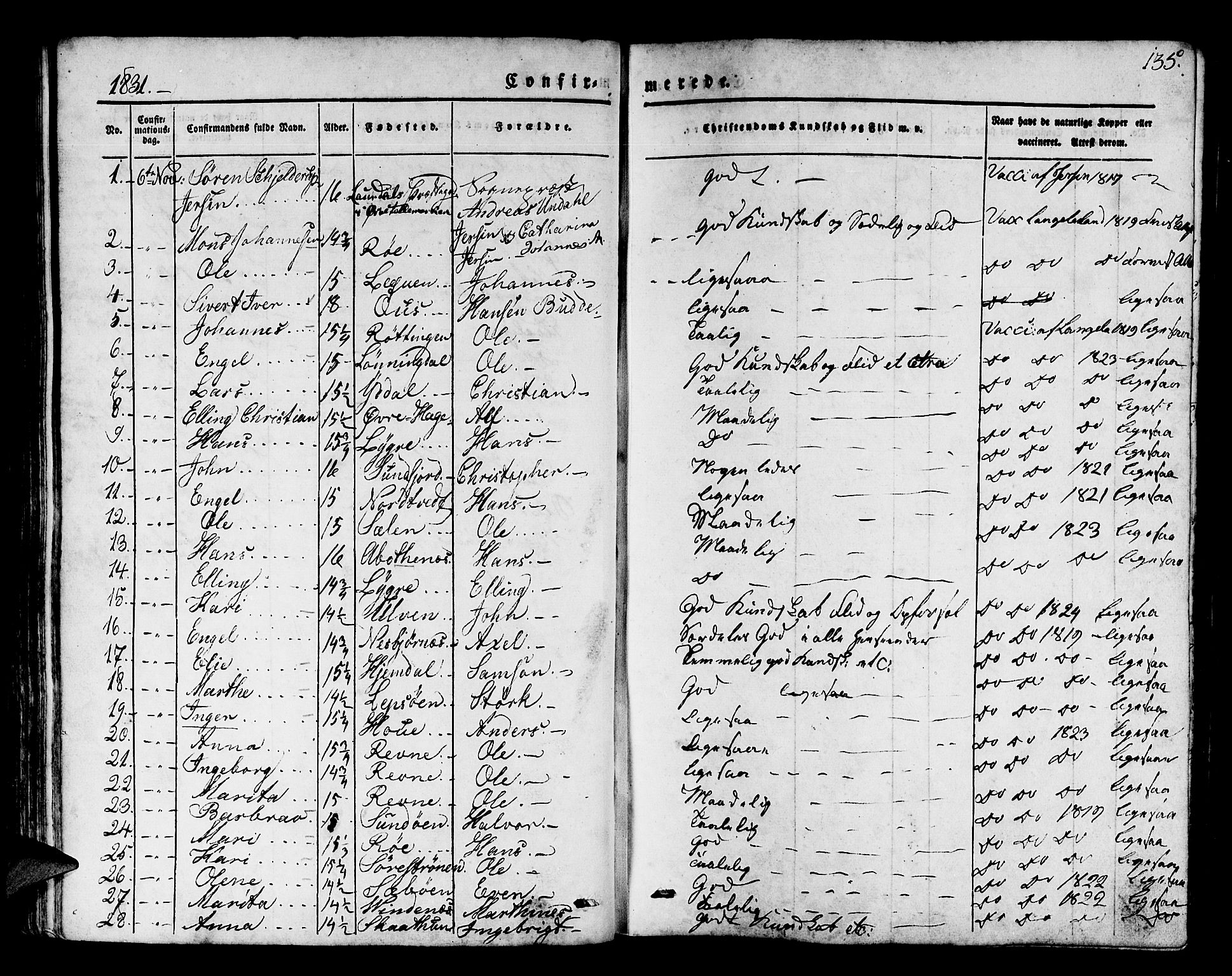 Os sokneprestembete, SAB/A-99929: Parish register (official) no. A 14, 1826-1839, p. 135