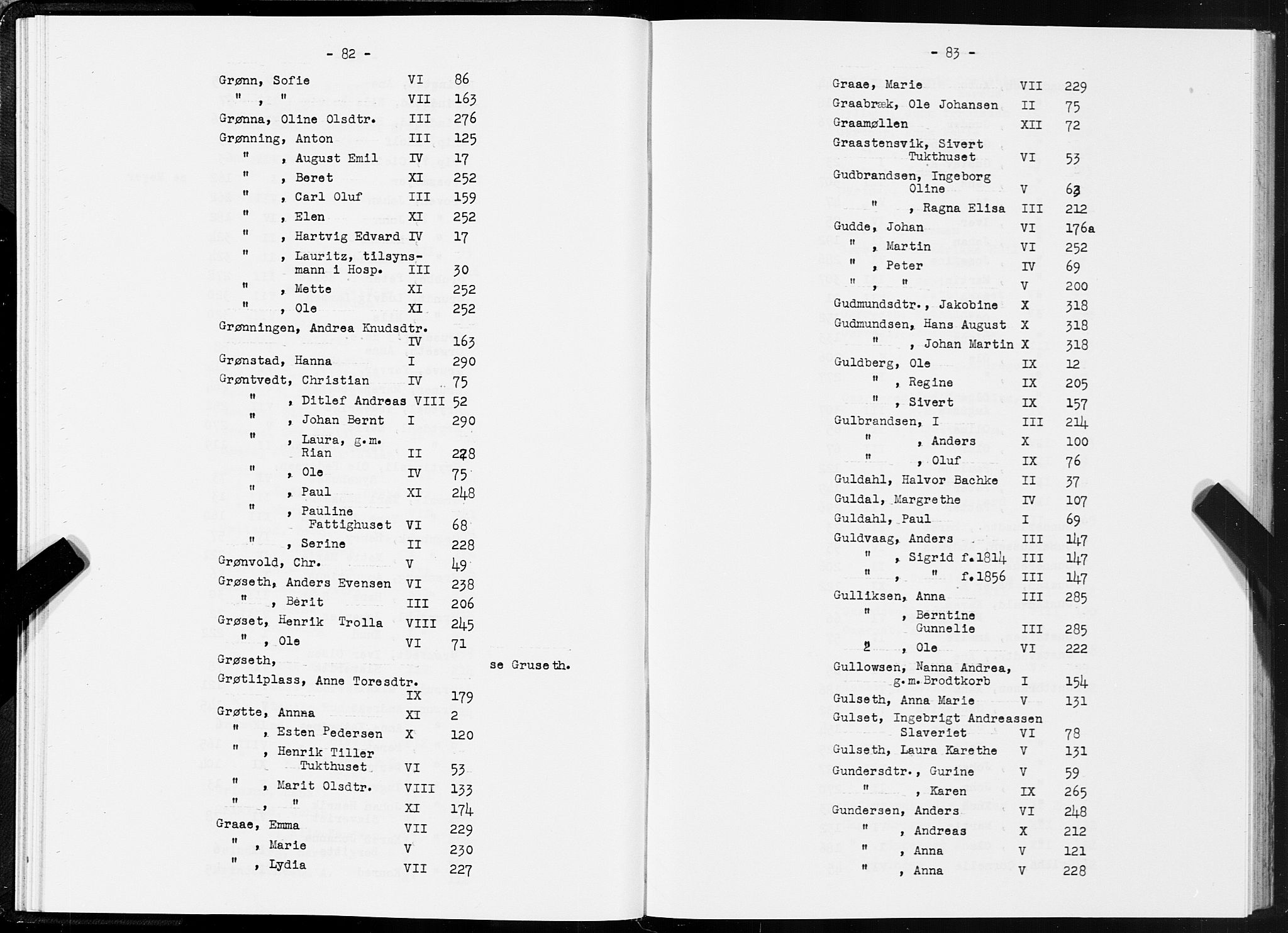 SAT, 1875 census for 1601 Trondheim, 1875, p. 82-83