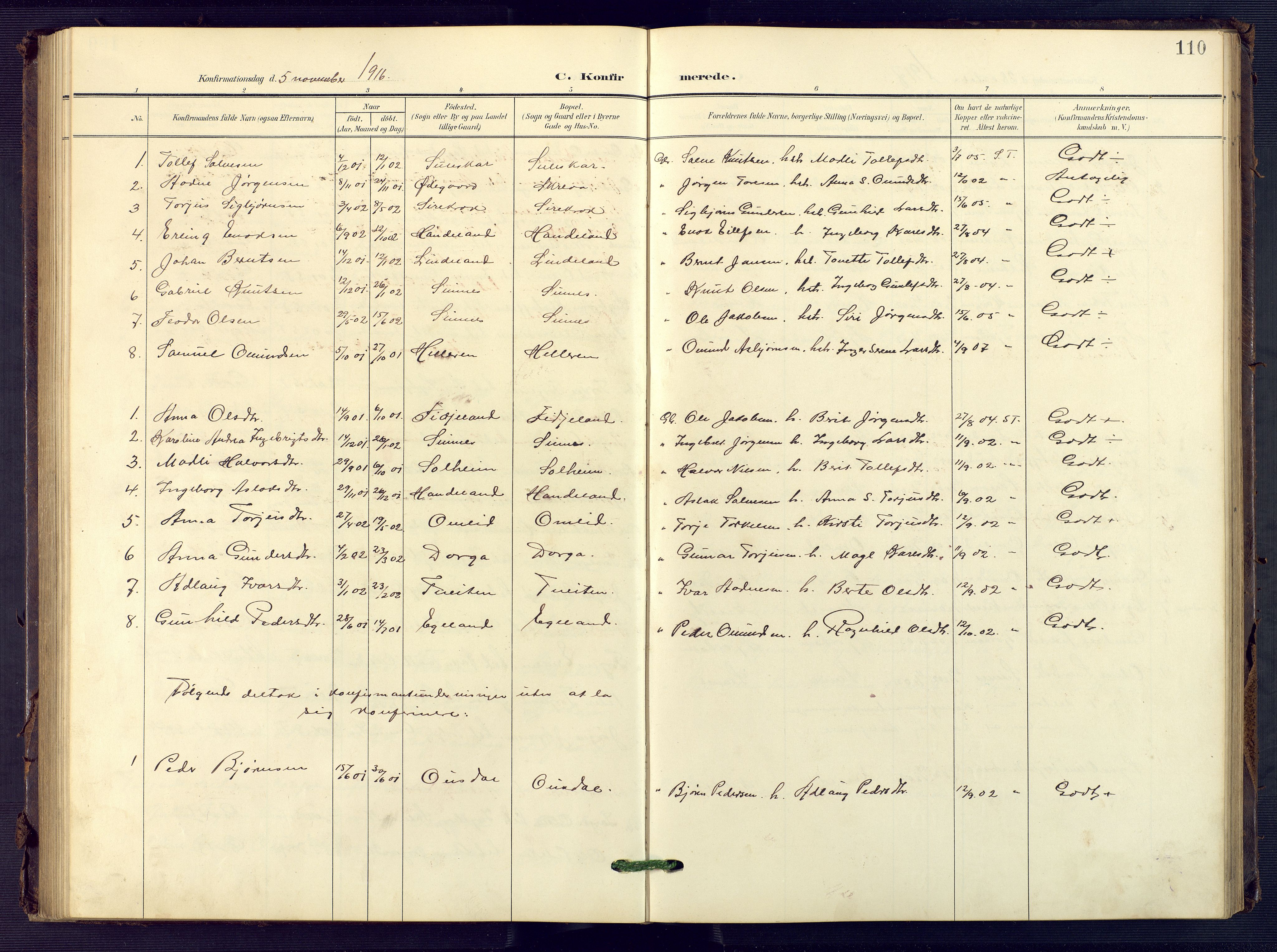 Sirdal sokneprestkontor, SAK/1111-0036/F/Fb/Fba/L0002: Parish register (copy) no. B 2, 1905-1958, p. 110