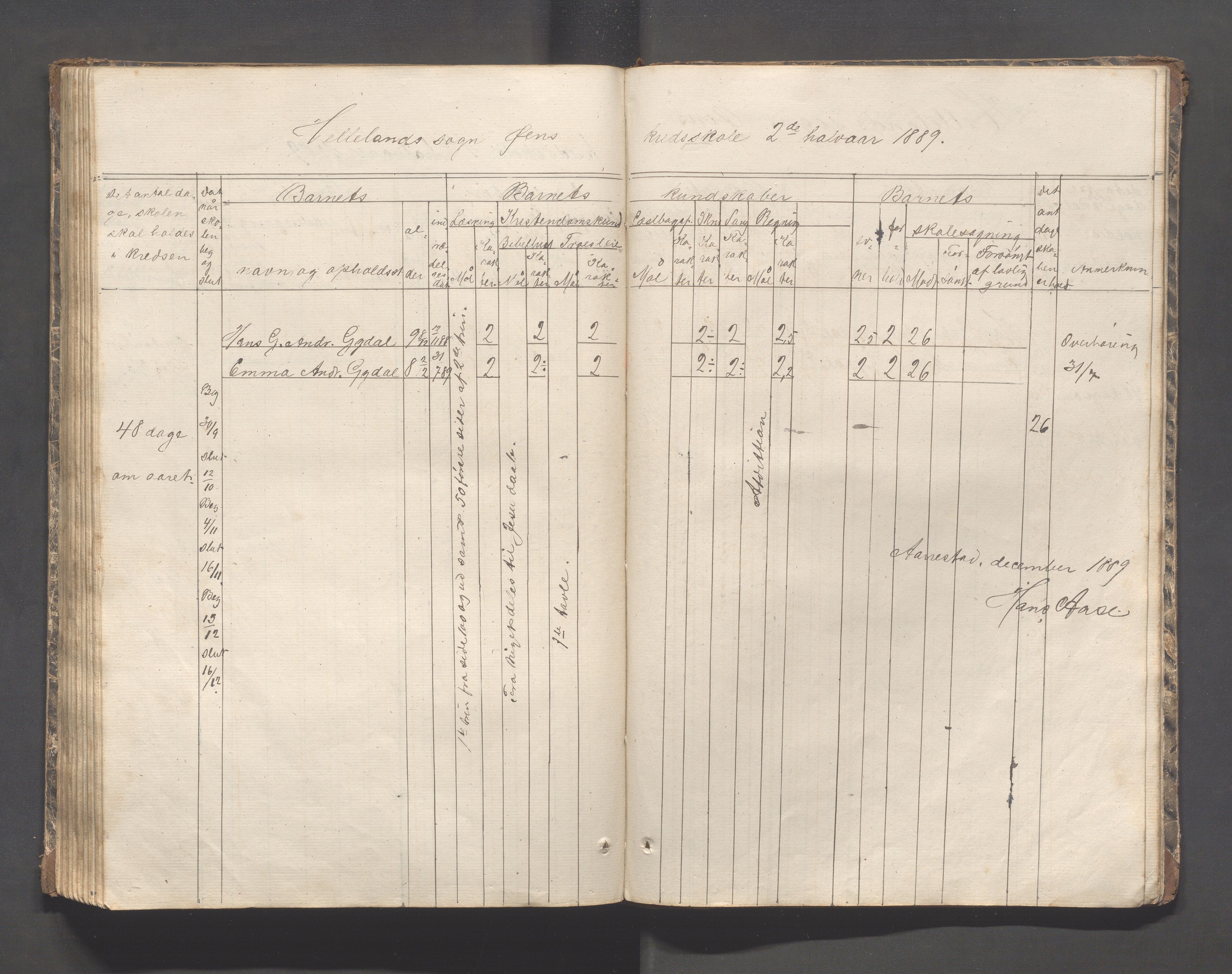 Helleland kommune - Skolekommisjonen/skolestyret, IKAR/K-100486/H/L0002: Skoleprotokoll - Søndre distrikt, 1859-1890, p. 121