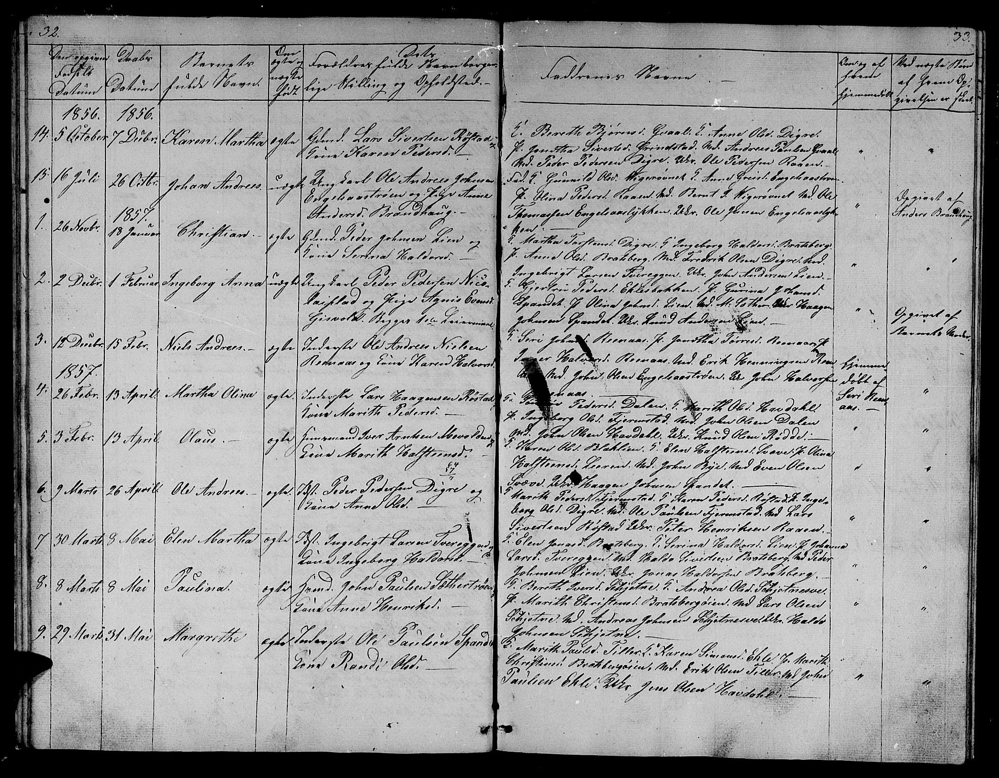 Ministerialprotokoller, klokkerbøker og fødselsregistre - Sør-Trøndelag, SAT/A-1456/608/L0339: Parish register (copy) no. 608C05, 1844-1863, p. 32-33