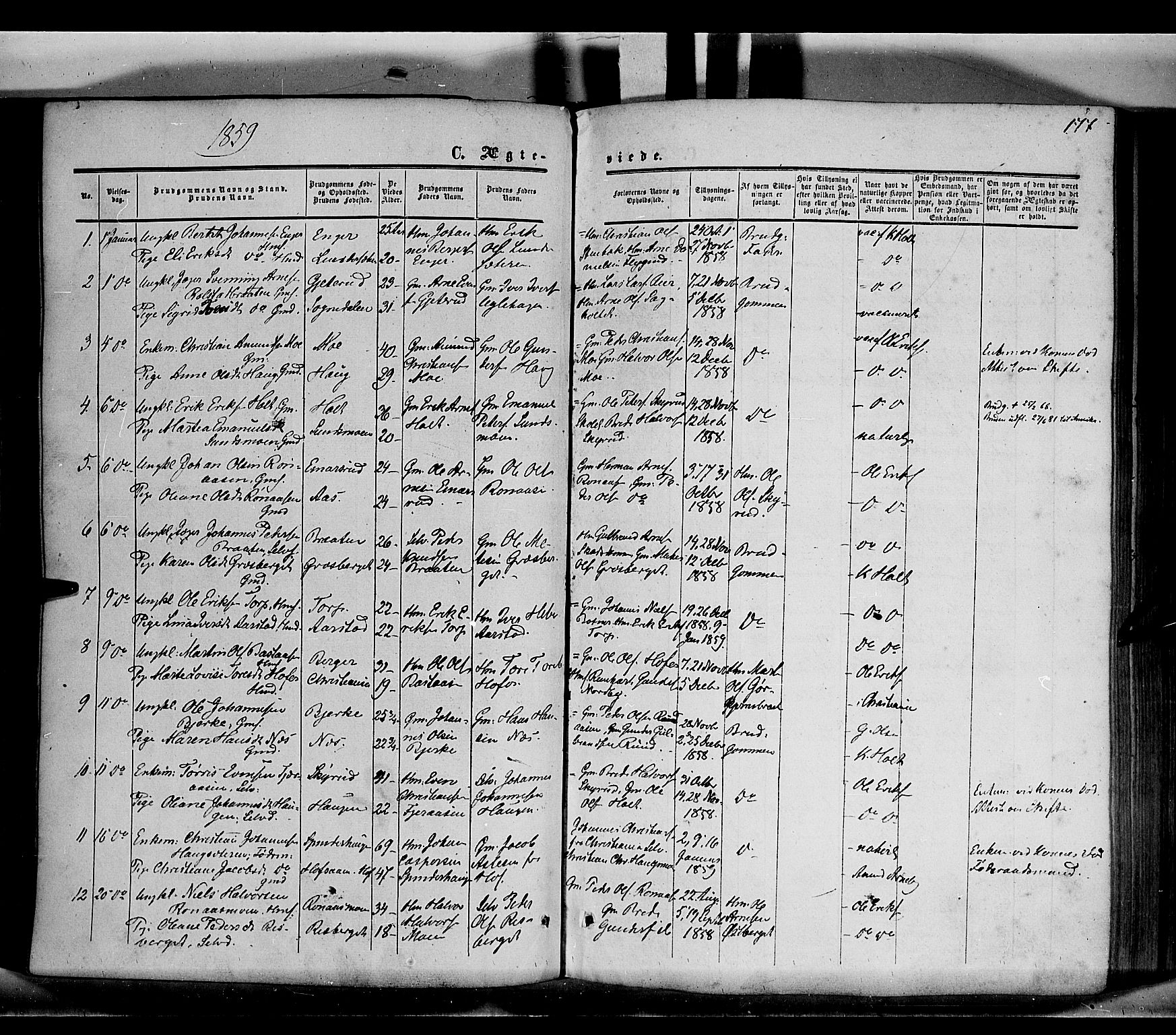 Grue prestekontor, AV/SAH-PREST-036/H/Ha/Haa/L0009: Parish register (official) no. 9, 1859-1863, p. 171