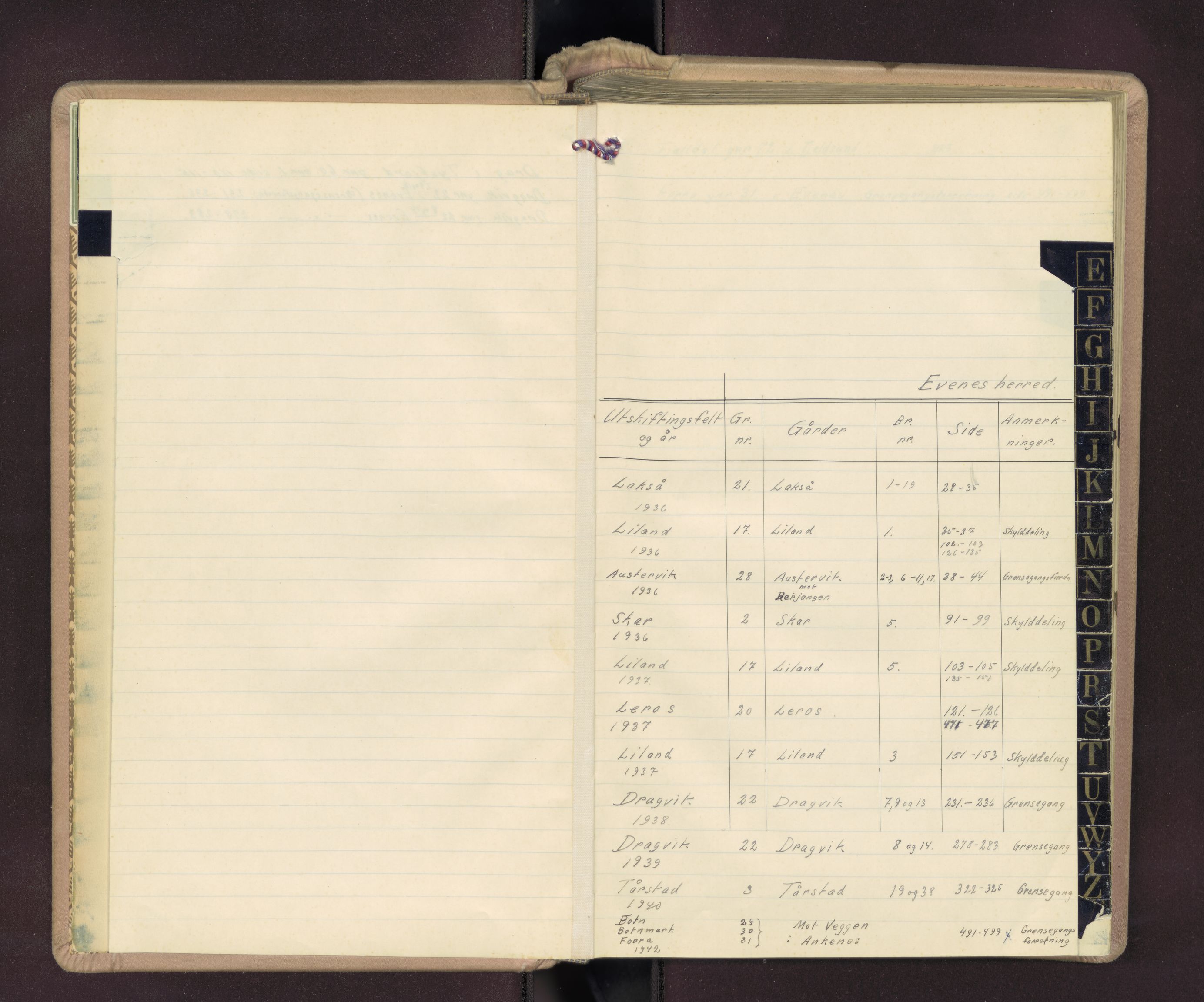Ofoten jordskifterett, AV/SAT-A-4455/1/1/L0011: Forhandlingsprotokoll for utskiftninqs- formannen i Steigen - Nr. 17., 1936-1942