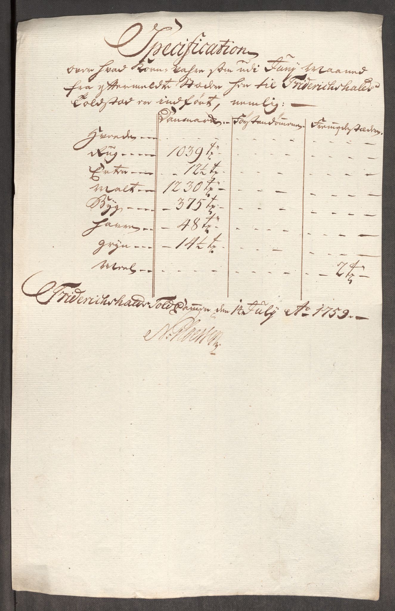 Rentekammeret inntil 1814, Realistisk ordnet avdeling, AV/RA-EA-4070/Oe/L0006: [Ø1]: Priskuranter, 1758-1760, p. 340