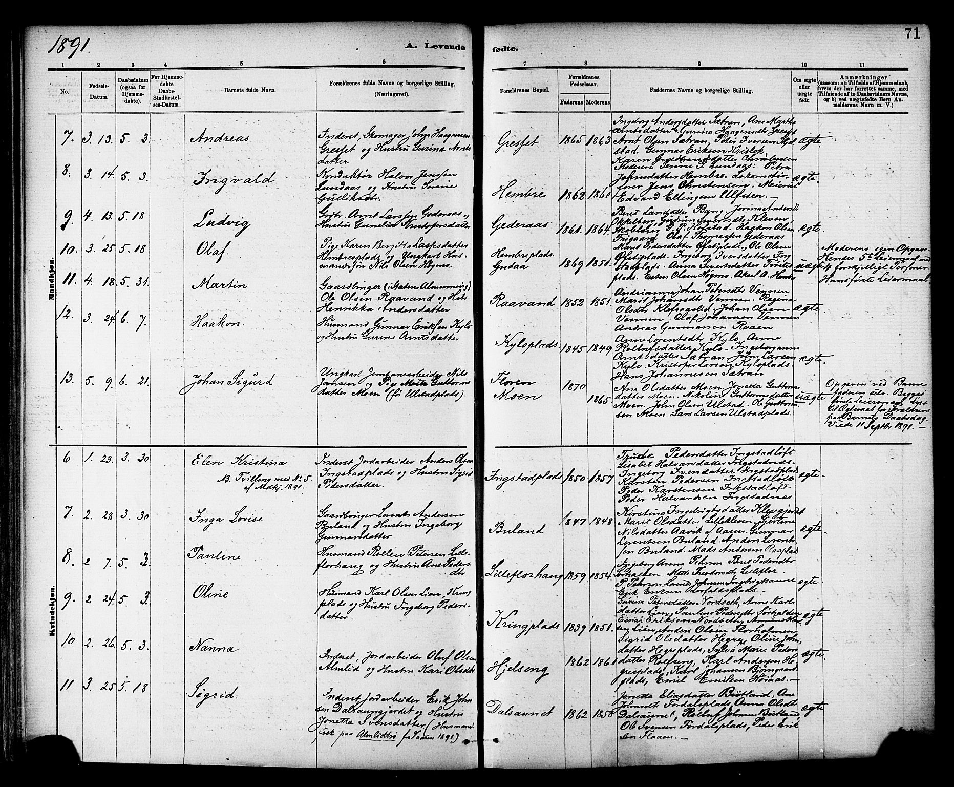 Ministerialprotokoller, klokkerbøker og fødselsregistre - Nord-Trøndelag, SAT/A-1458/703/L0030: Parish register (official) no. 703A03, 1880-1892, p. 71