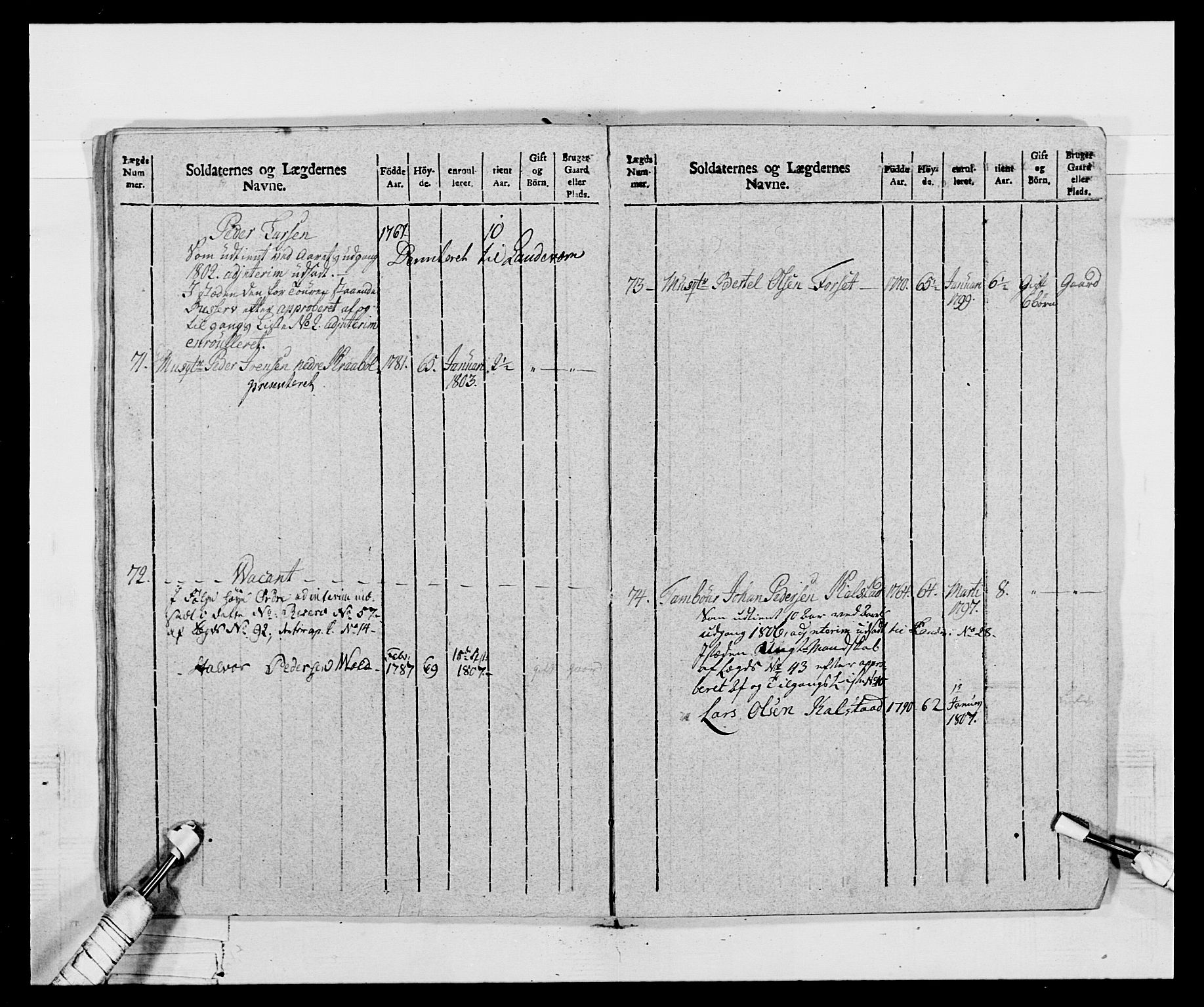 Generalitets- og kommissariatskollegiet, Det kongelige norske kommissariatskollegium, AV/RA-EA-5420/E/Eh/L0068: Opplandske nasjonale infanteriregiment, 1802-1805, p. 512