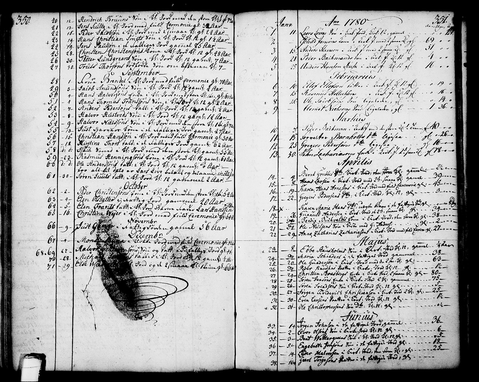 Skien kirkebøker, SAKO/A-302/F/Fa/L0003: Parish register (official) no. 3, 1755-1791, p. 350-351