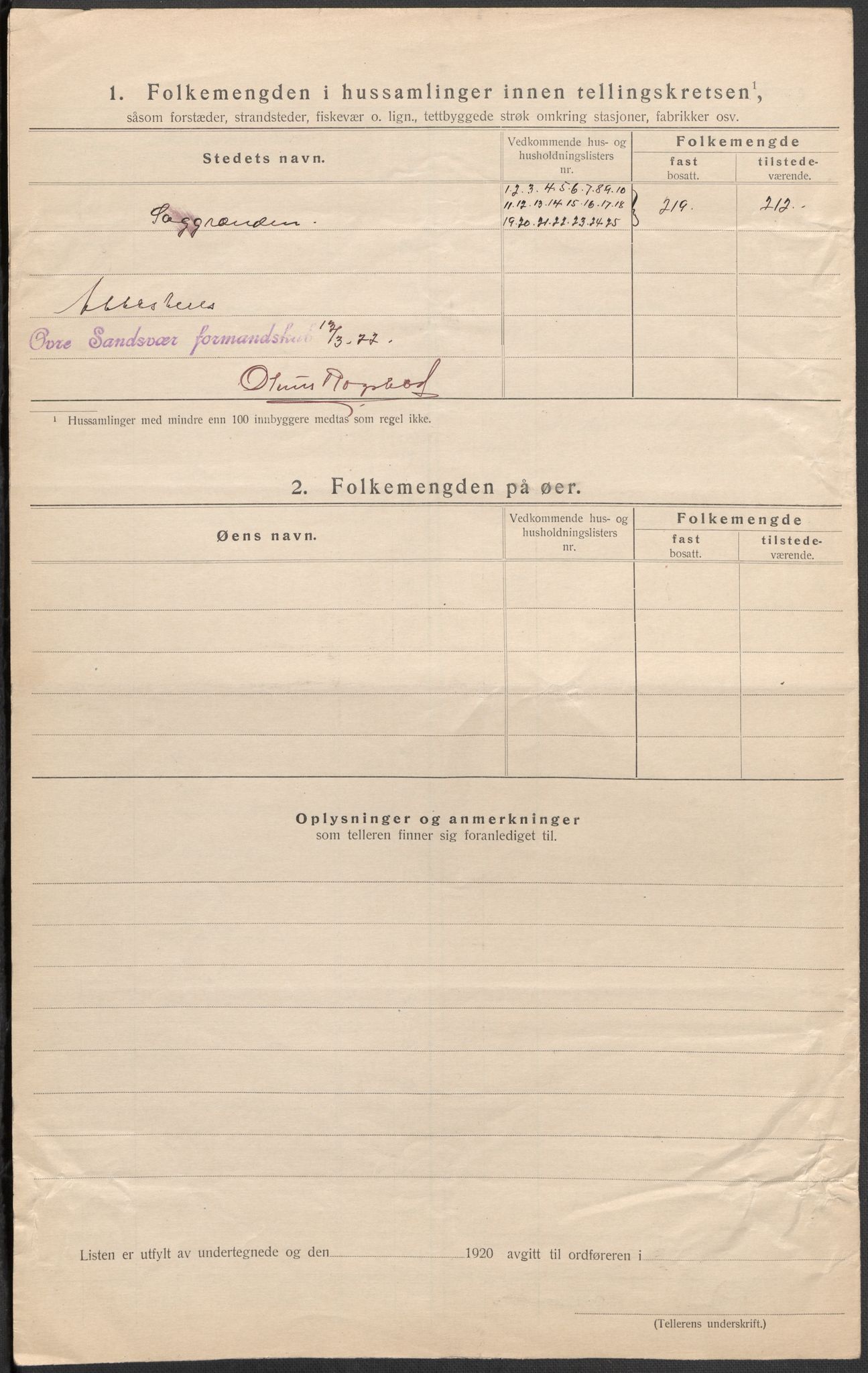 SAKO, 1920 census for Øvre Sandsvær, 1920, p. 21