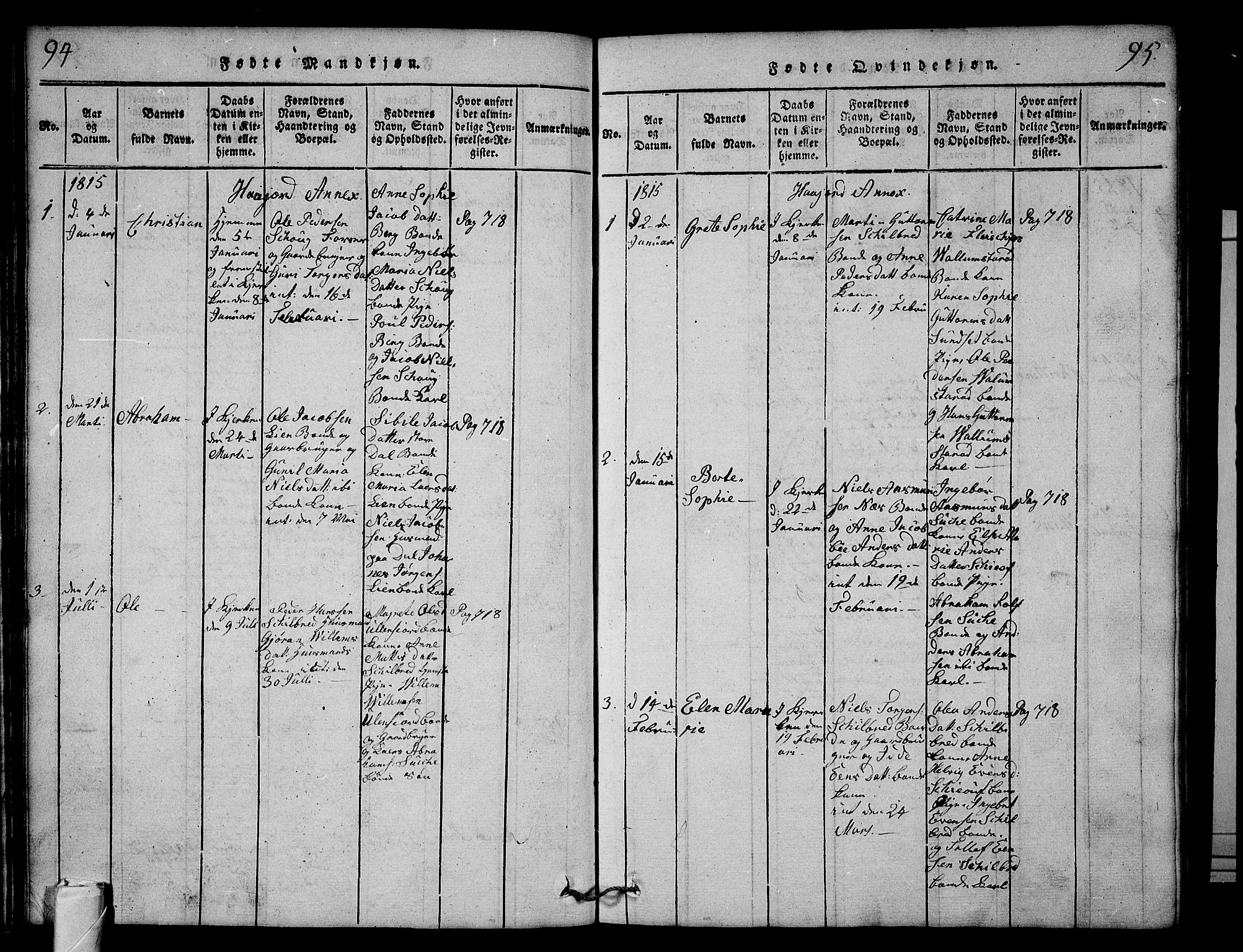 Andebu kirkebøker, AV/SAKO-A-336/G/Ga/L0001: Parish register (copy) no. I 1 /2, 1815-1823, p. 94-95