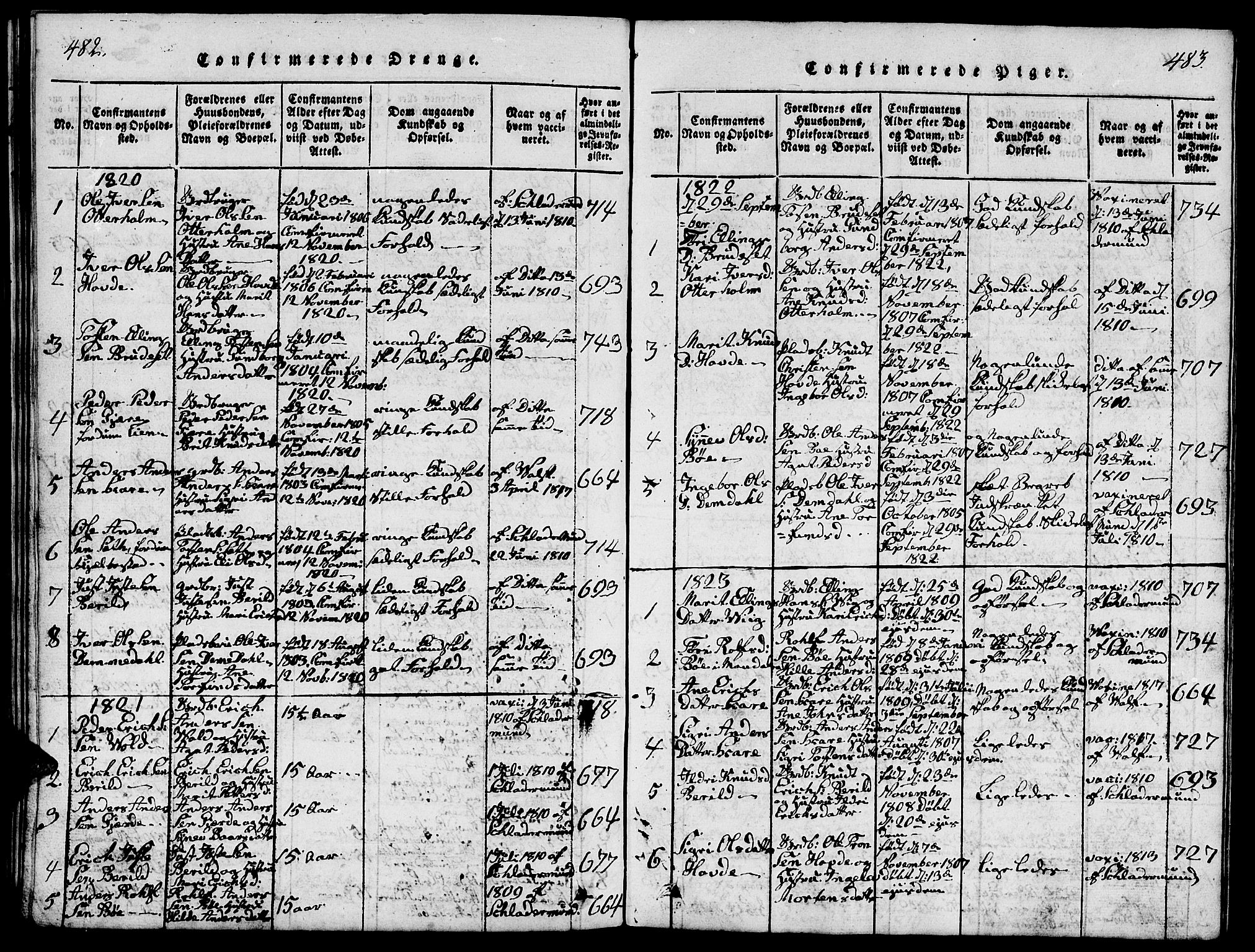 Ministerialprotokoller, klokkerbøker og fødselsregistre - Møre og Romsdal, AV/SAT-A-1454/543/L0563: Parish register (copy) no. 543C01, 1818-1836, p. 482-483