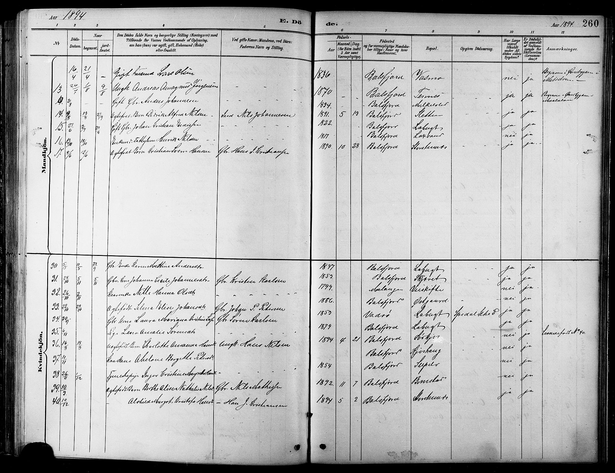 Balsfjord sokneprestembete, SATØ/S-1303/G/Ga/L0008klokker: Parish register (copy) no. 8, 1890-1906, p. 260