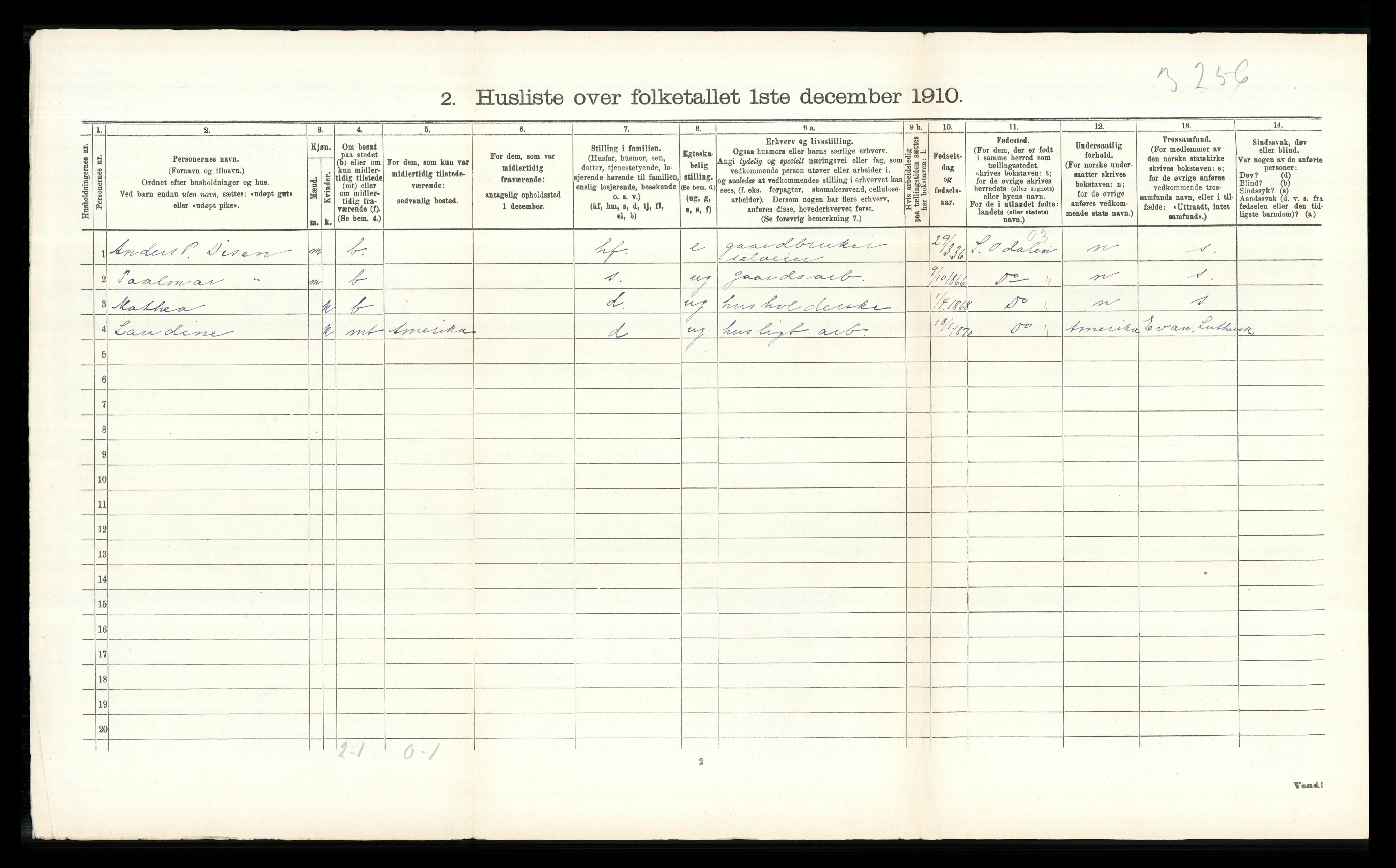 RA, 1910 census for Nes, 1910, p. 1753