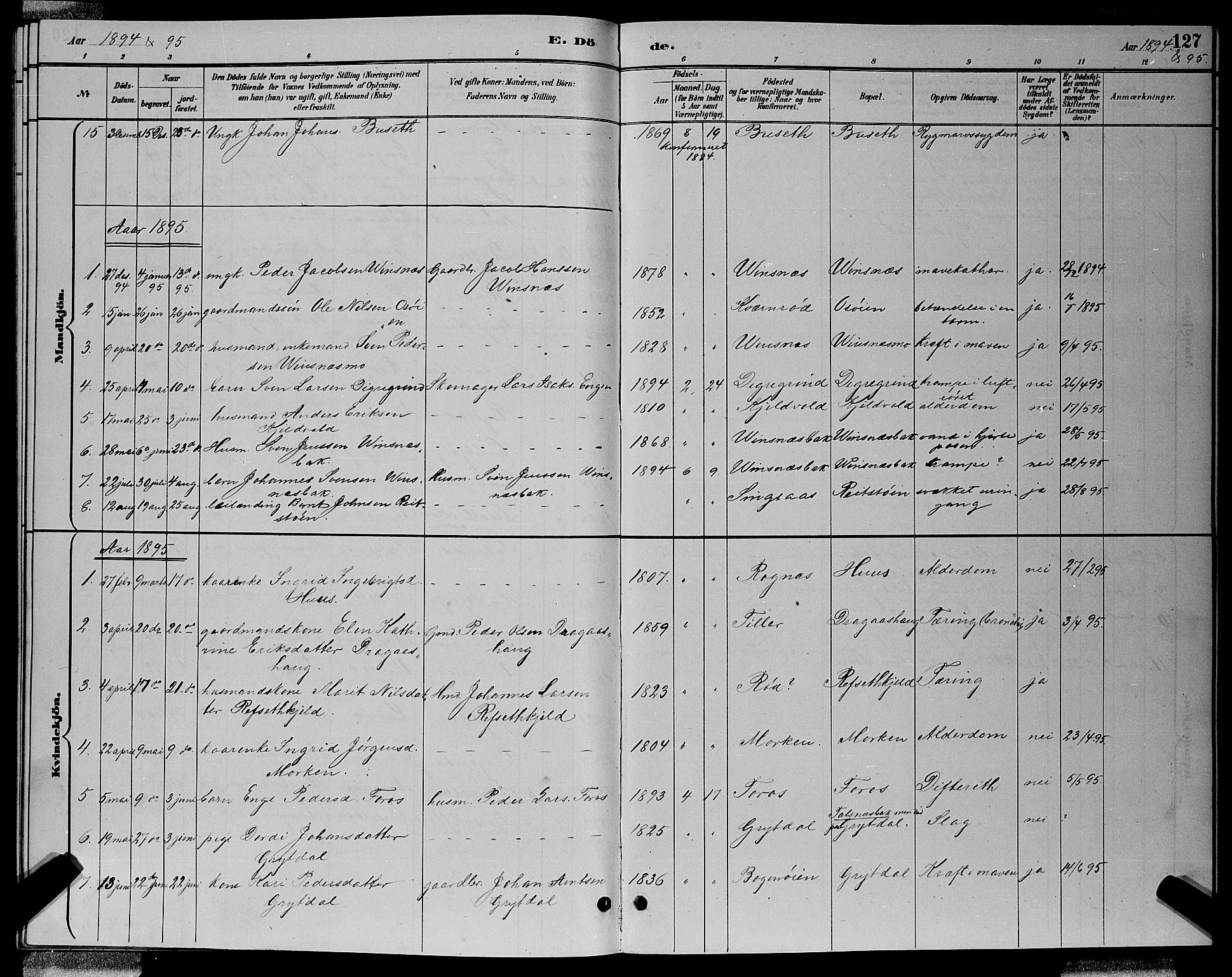 Ministerialprotokoller, klokkerbøker og fødselsregistre - Sør-Trøndelag, AV/SAT-A-1456/688/L1028: Parish register (copy) no. 688C03, 1889-1899, p. 127