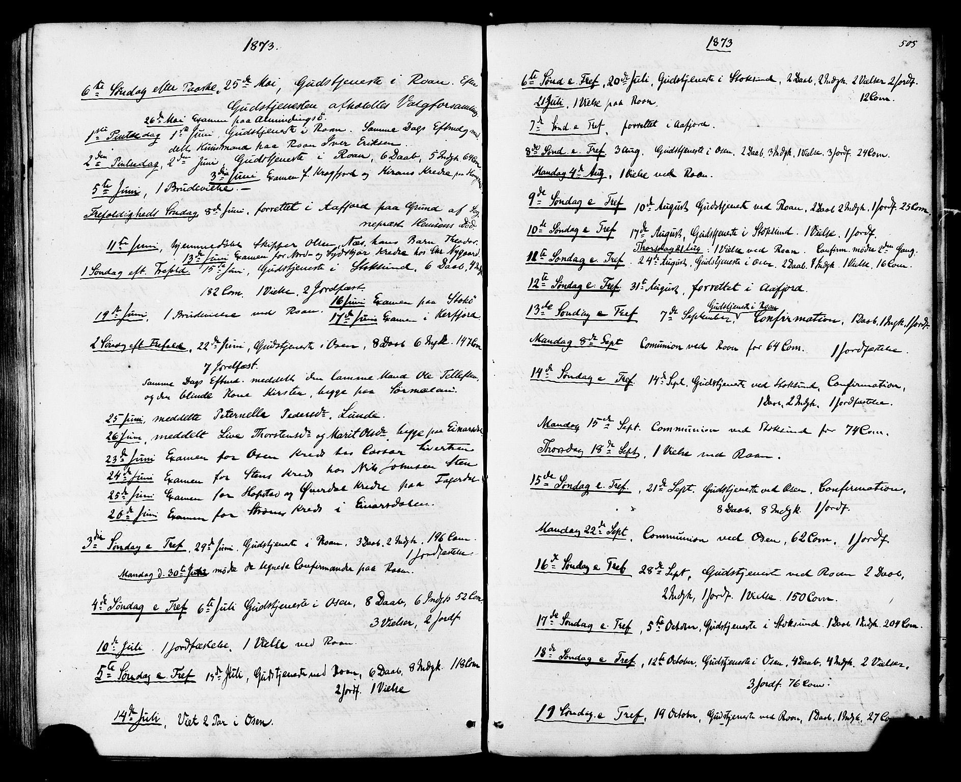 Ministerialprotokoller, klokkerbøker og fødselsregistre - Sør-Trøndelag, AV/SAT-A-1456/657/L0706: Parish register (official) no. 657A07, 1867-1878, p. 505