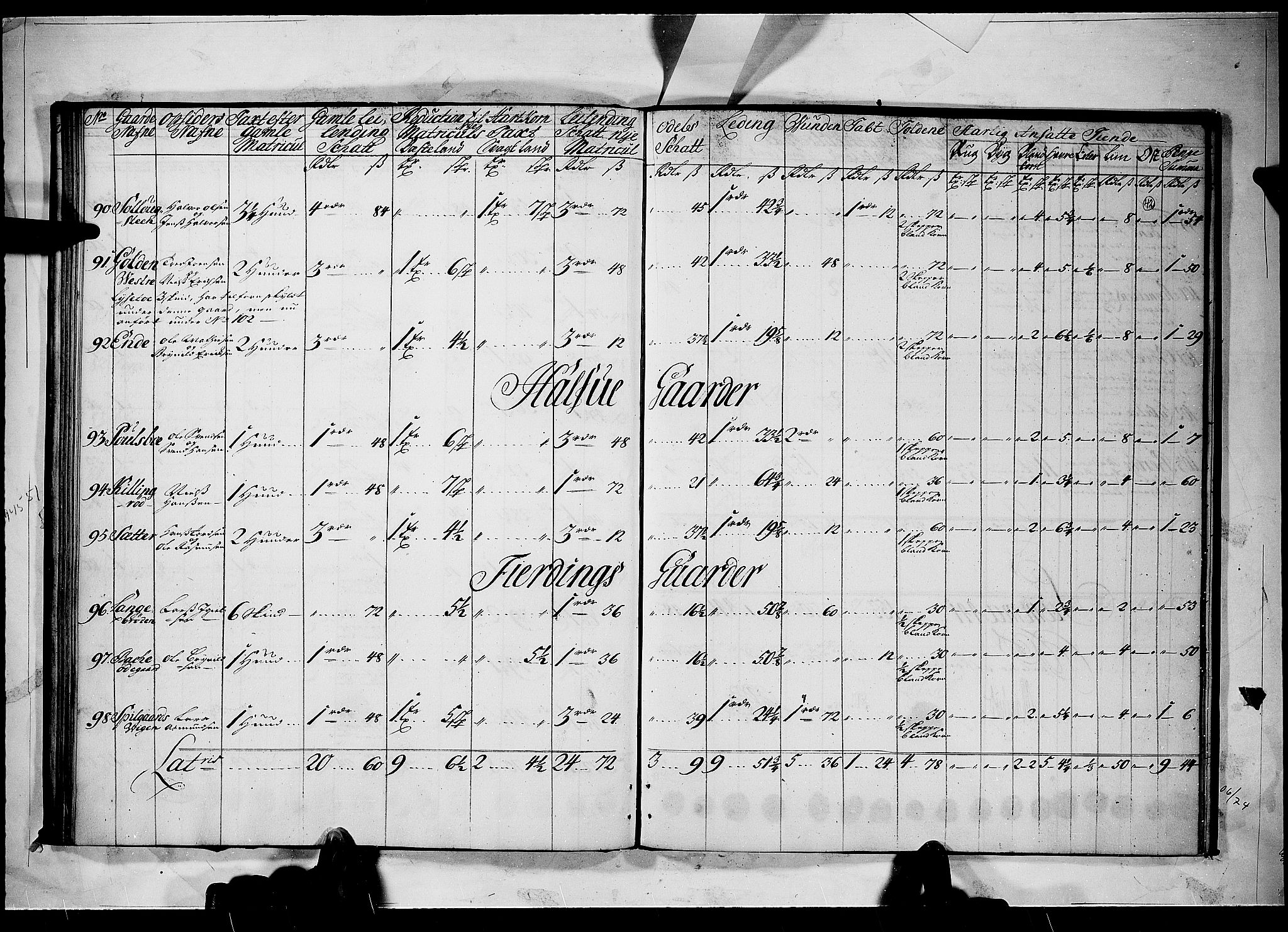 Rentekammeret inntil 1814, Realistisk ordnet avdeling, AV/RA-EA-4070/N/Nb/Nbf/L0098: Idd og Marker matrikkelprotokoll, 1723, p. 41b-42a