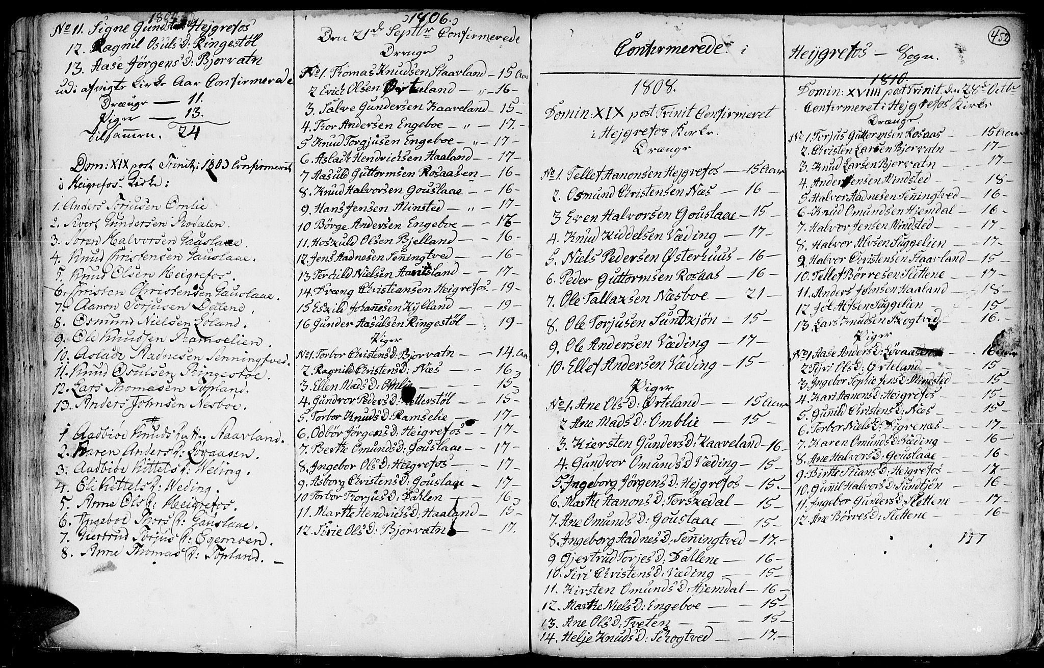 Hommedal sokneprestkontor, SAK/1111-0023/F/Fa/Fab/L0002: Parish register (official) no. A 2 /3, 1740-1821, p. 452