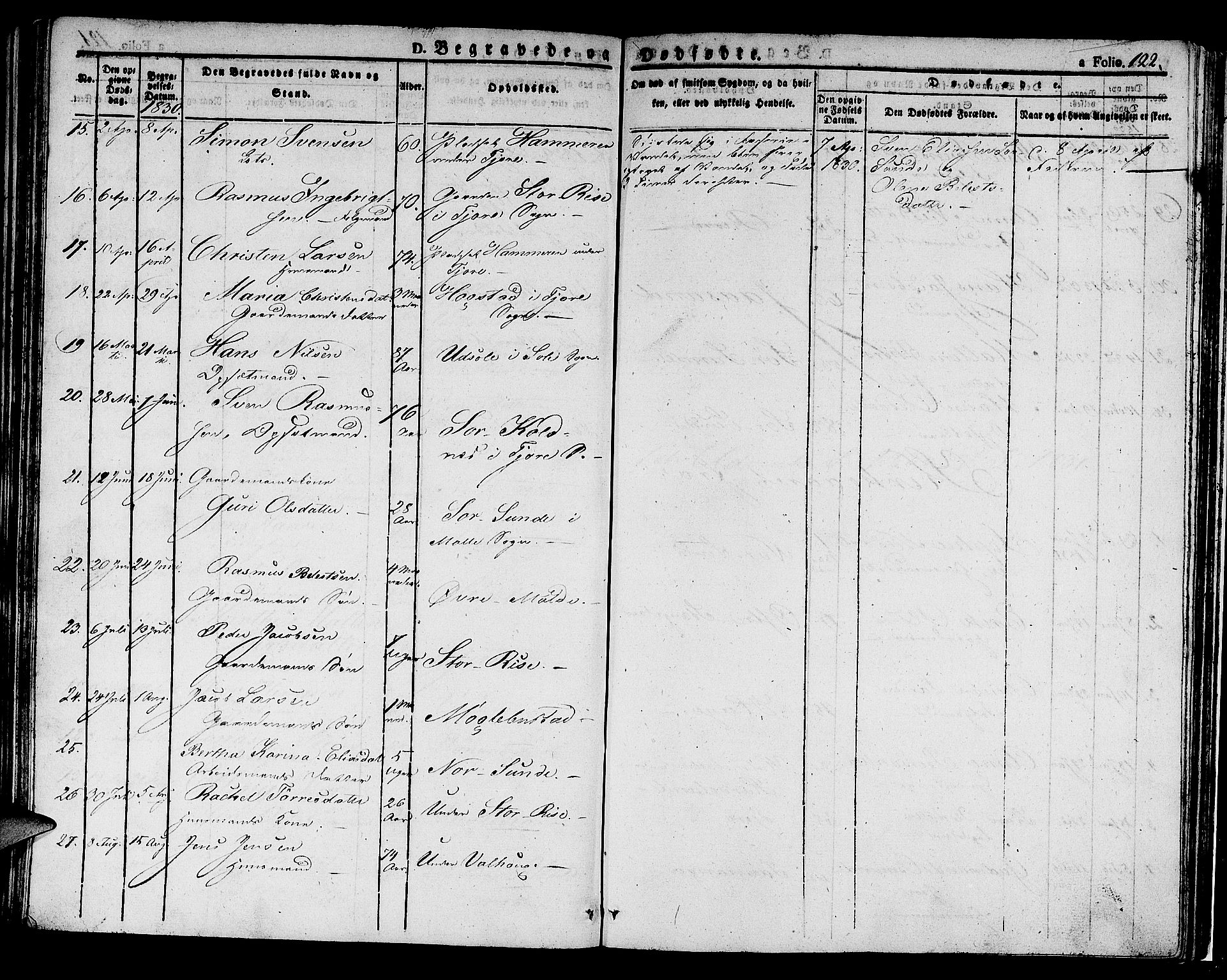 Håland sokneprestkontor, AV/SAST-A-101802/001/30BA/L0005: Parish register (official) no. A 5, 1829-1841, p. 122