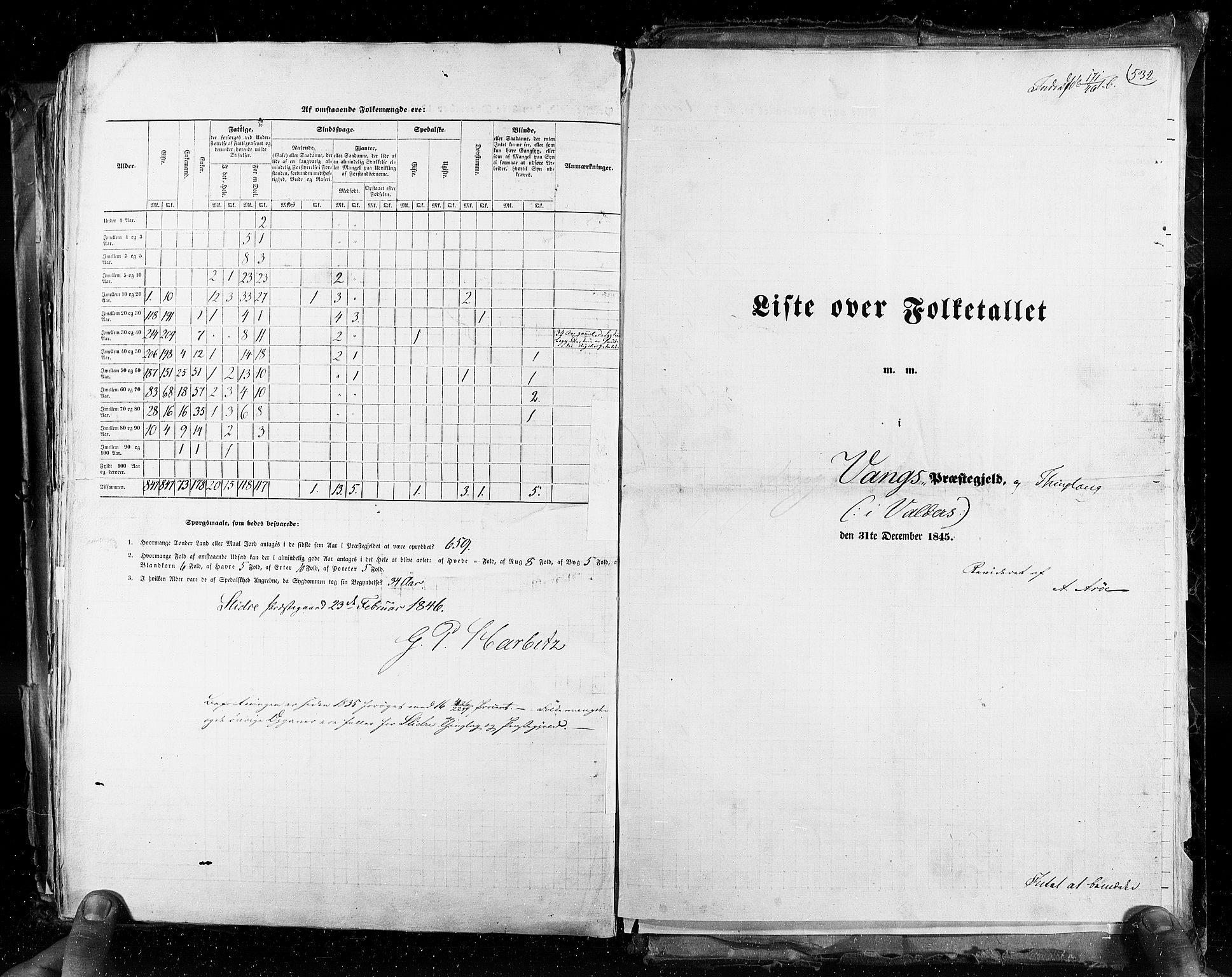 RA, Census 1845, vol. 3: Hedemarken amt og Kristians amt, 1845, p. 532