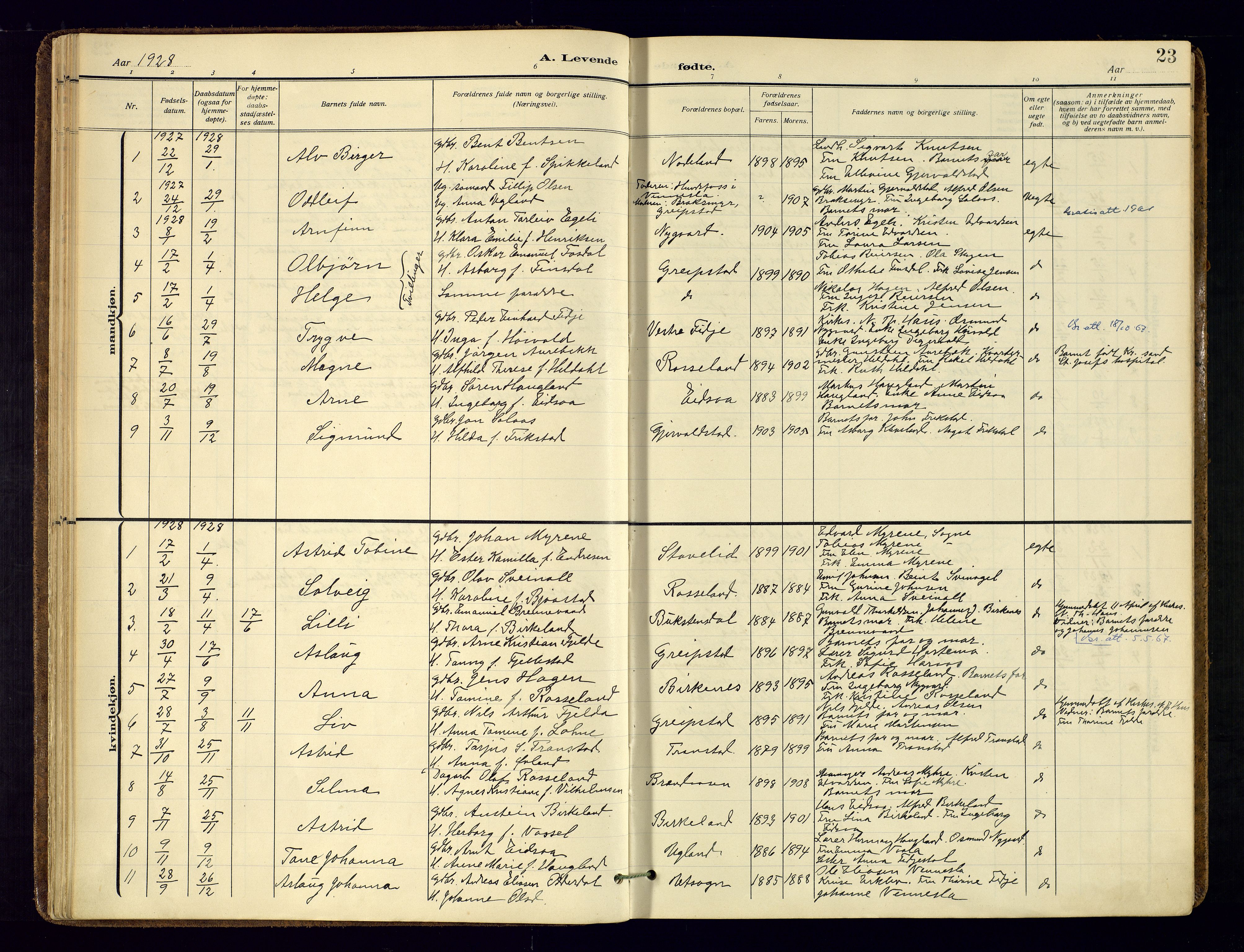 Søgne sokneprestkontor, AV/SAK-1111-0037/F/Fa/Faa/L0004: Parish register (official) no. A-4, 1911-1945, p. 23