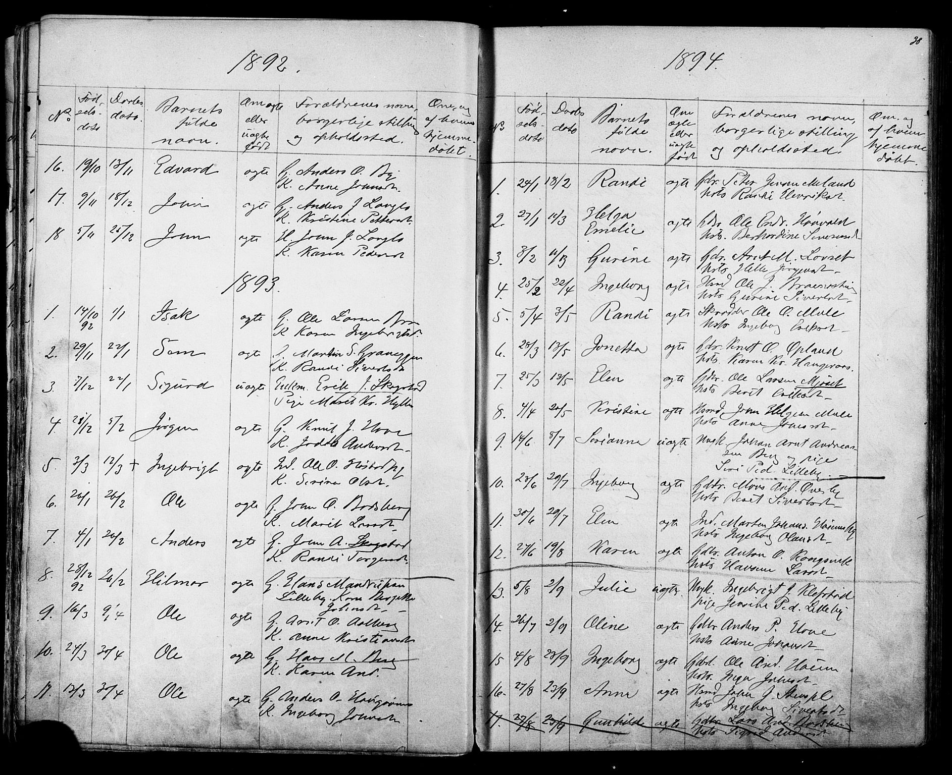 Ministerialprotokoller, klokkerbøker og fødselsregistre - Sør-Trøndelag, SAT/A-1456/612/L0387: Parish register (copy) no. 612C03, 1874-1908, p. 38