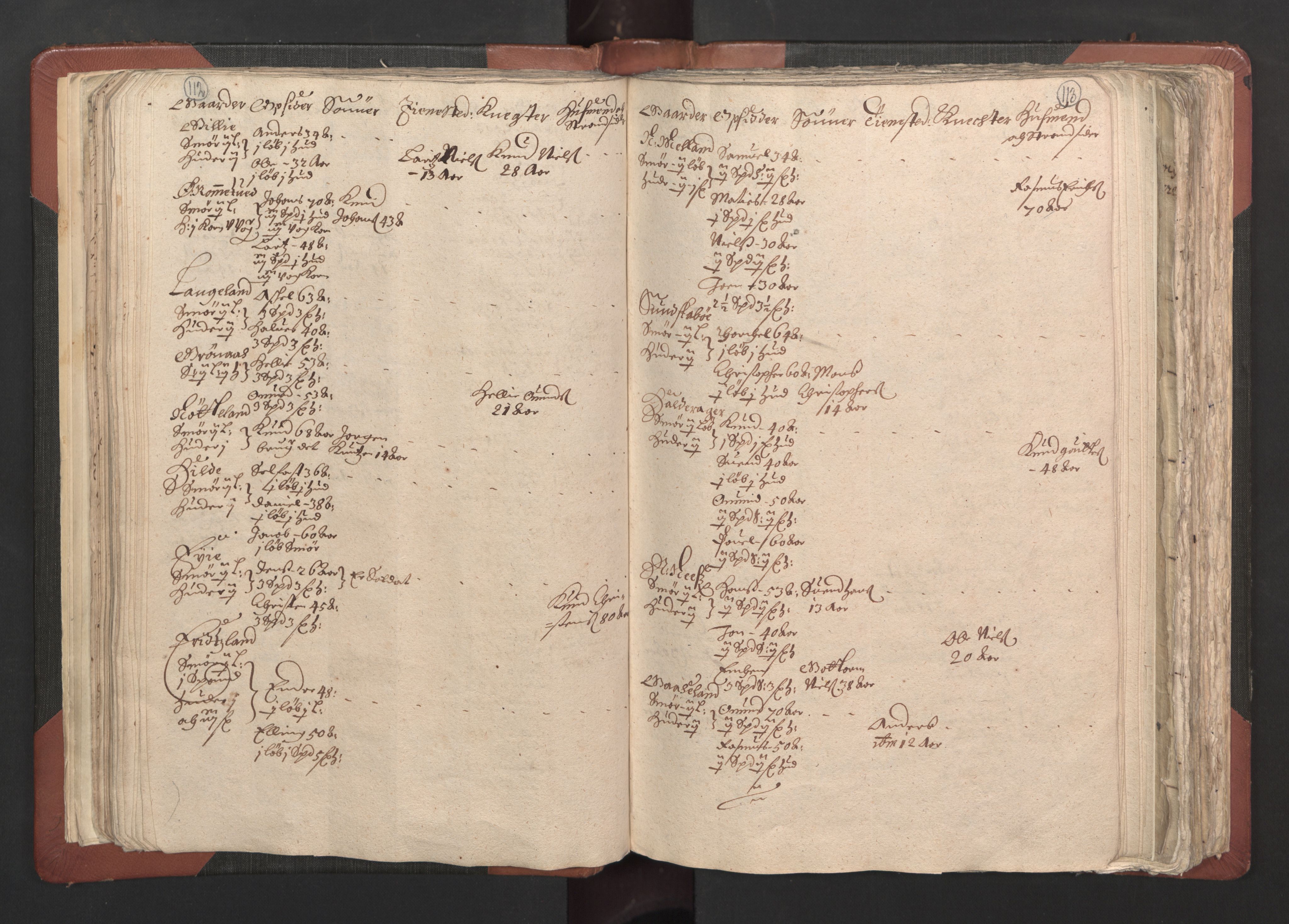 RA, Bailiff's Census 1664-1666, no. 13: Nordhordland fogderi and Sunnhordland fogderi, 1665, p. 112-113