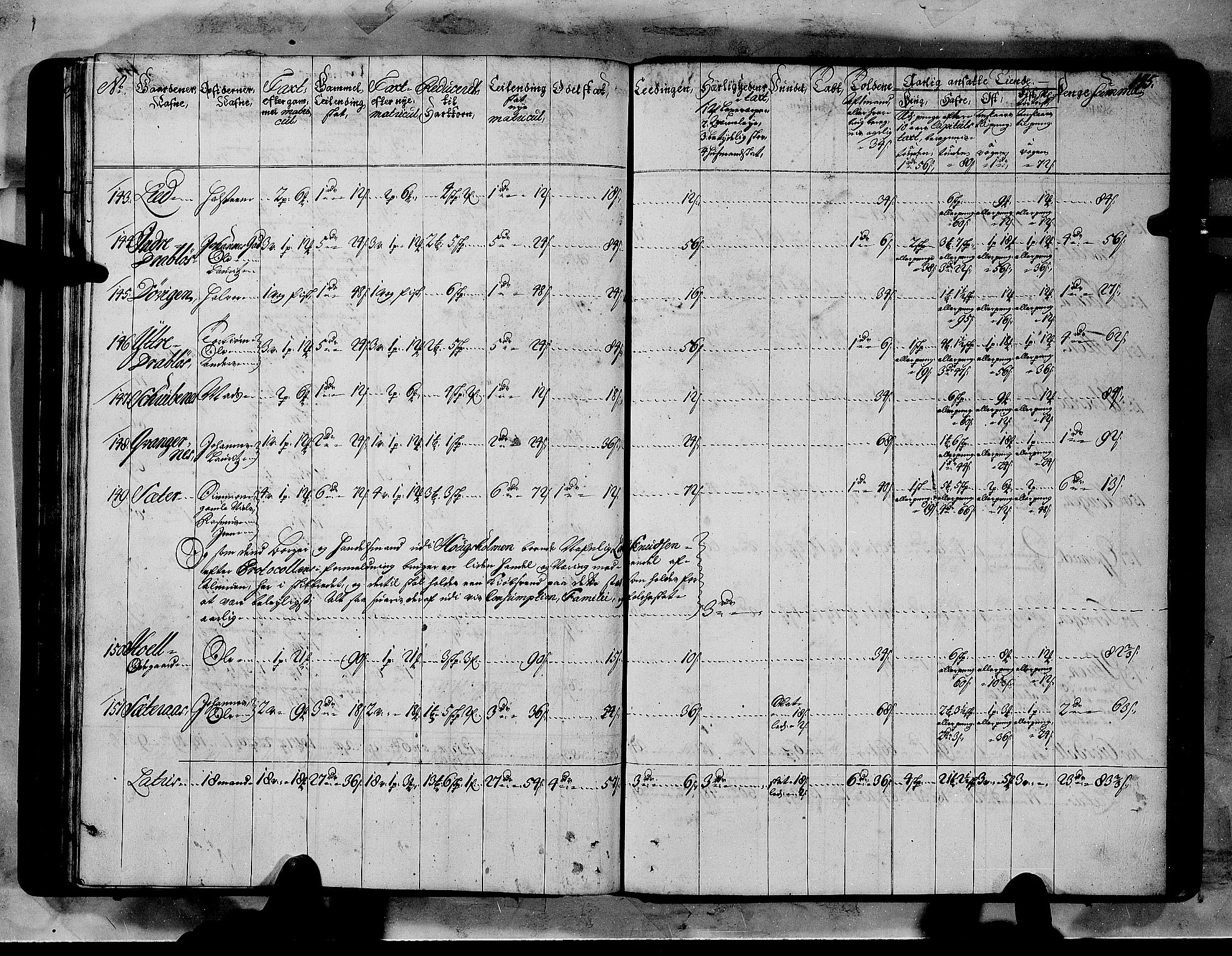 Rentekammeret inntil 1814, Realistisk ordnet avdeling, AV/RA-EA-4070/N/Nb/Nbf/L0151: Sunnmøre matrikkelprotokoll, 1724, p. 149