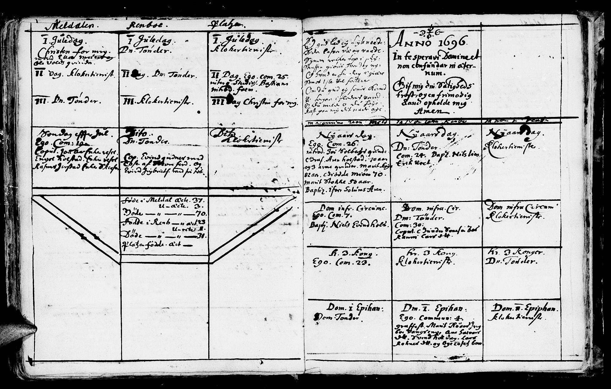 Ministerialprotokoller, klokkerbøker og fødselsregistre - Sør-Trøndelag, AV/SAT-A-1456/672/L0848: Parish register (official) no. 672A01, 1682-1698
