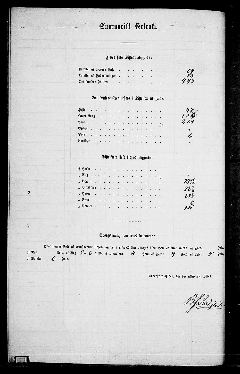 RA, 1865 census for Hurdal, 1865, p. 71