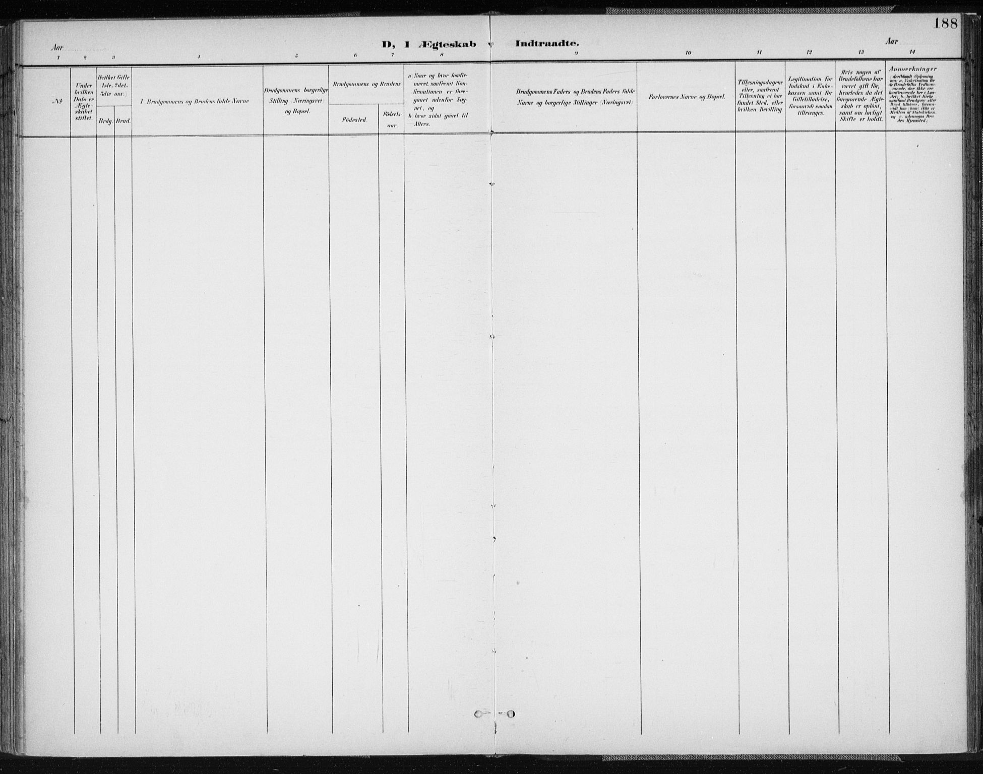 Vennesla sokneprestkontor, SAK/1111-0045/Fa/Fab/L0005: Parish register (official) no. A 5, 1897-1909, p. 188