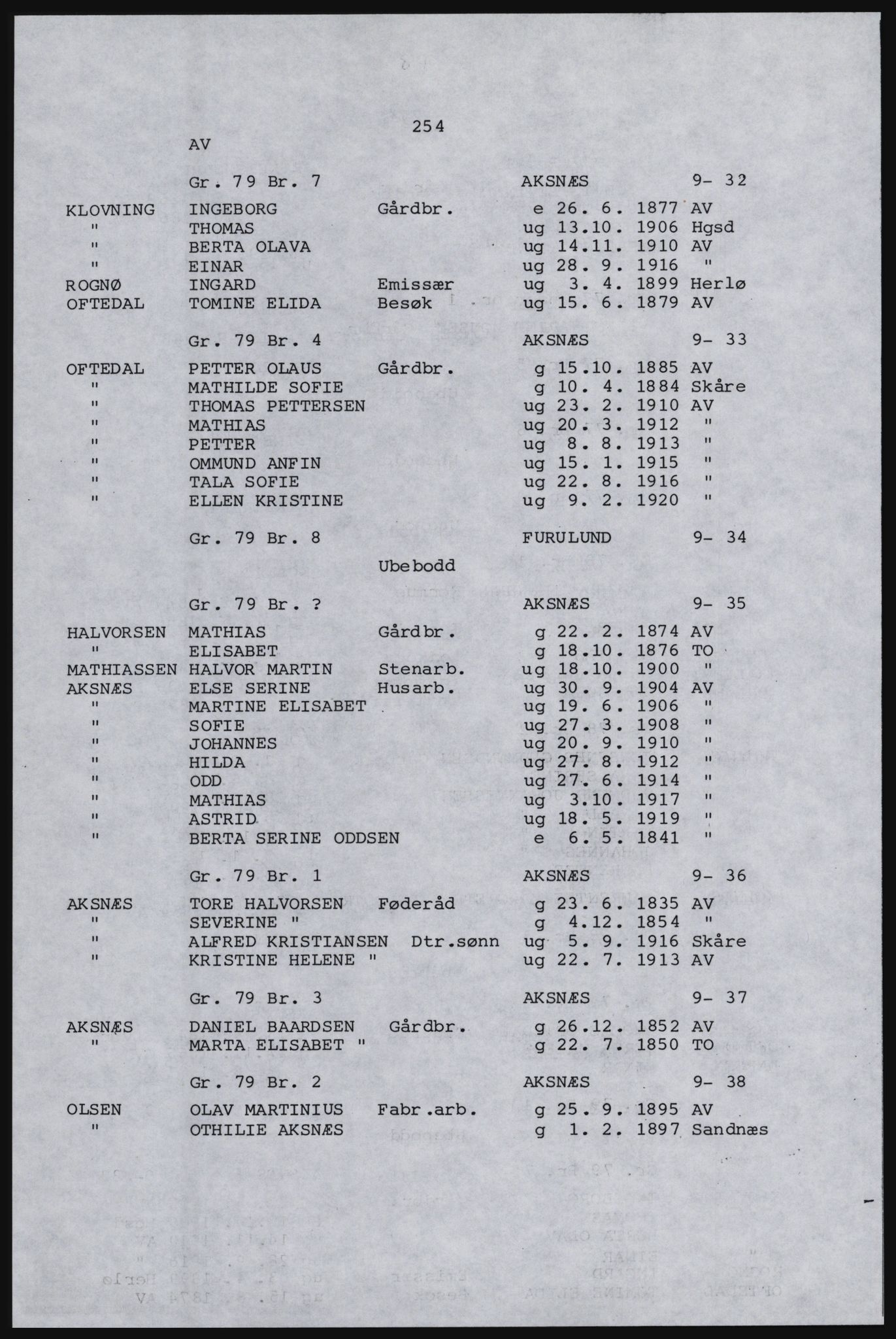 SAST, Copy of 1920 census for Karmøy, 1920, p. 272