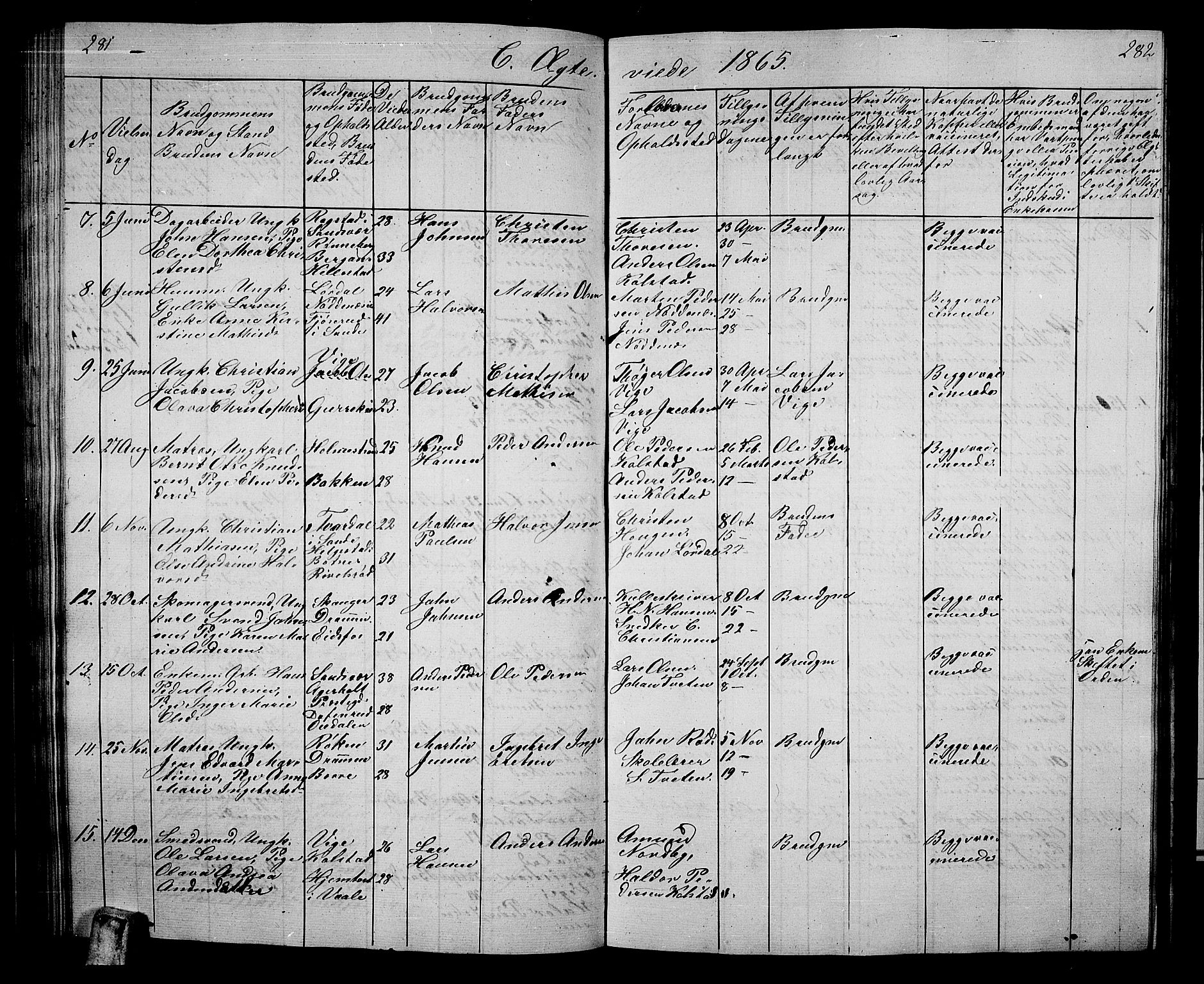 Hof kirkebøker, SAKO/A-64/G/Ga/L0002: Parish register (copy) no. I 2, 1859-1873, p. 281-282
