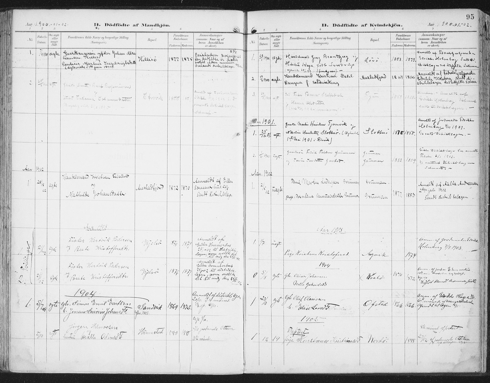 Ministerialprotokoller, klokkerbøker og fødselsregistre - Nord-Trøndelag, SAT/A-1458/786/L0688: Parish register (official) no. 786A04, 1899-1912, p. 95
