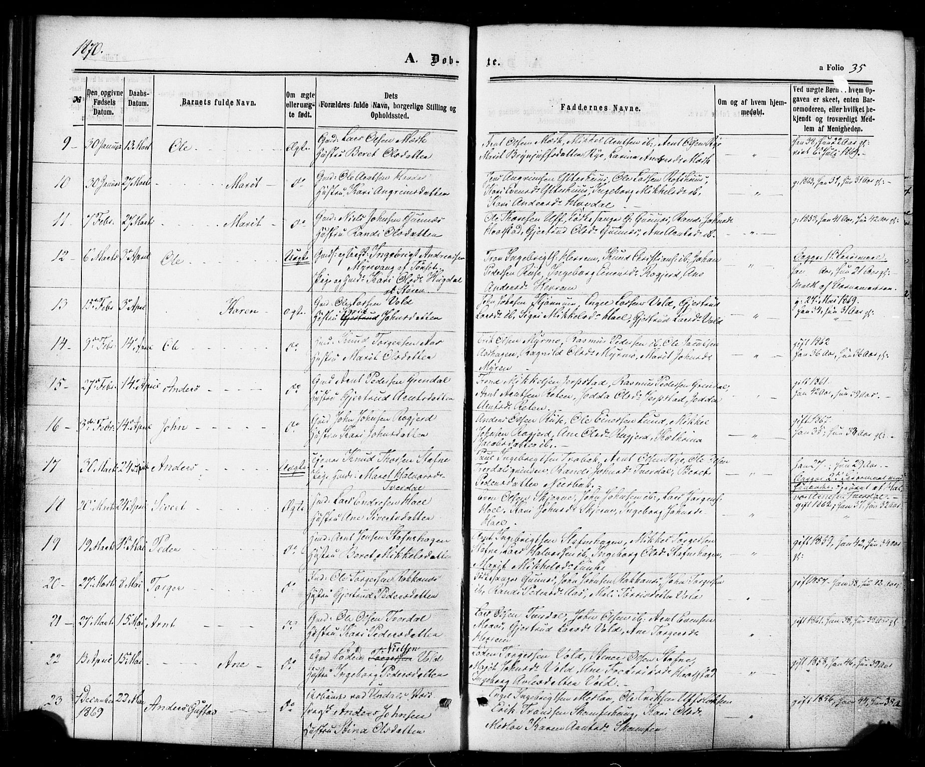 Ministerialprotokoller, klokkerbøker og fødselsregistre - Sør-Trøndelag, SAT/A-1456/674/L0870: Parish register (official) no. 674A02, 1861-1879, p. 35