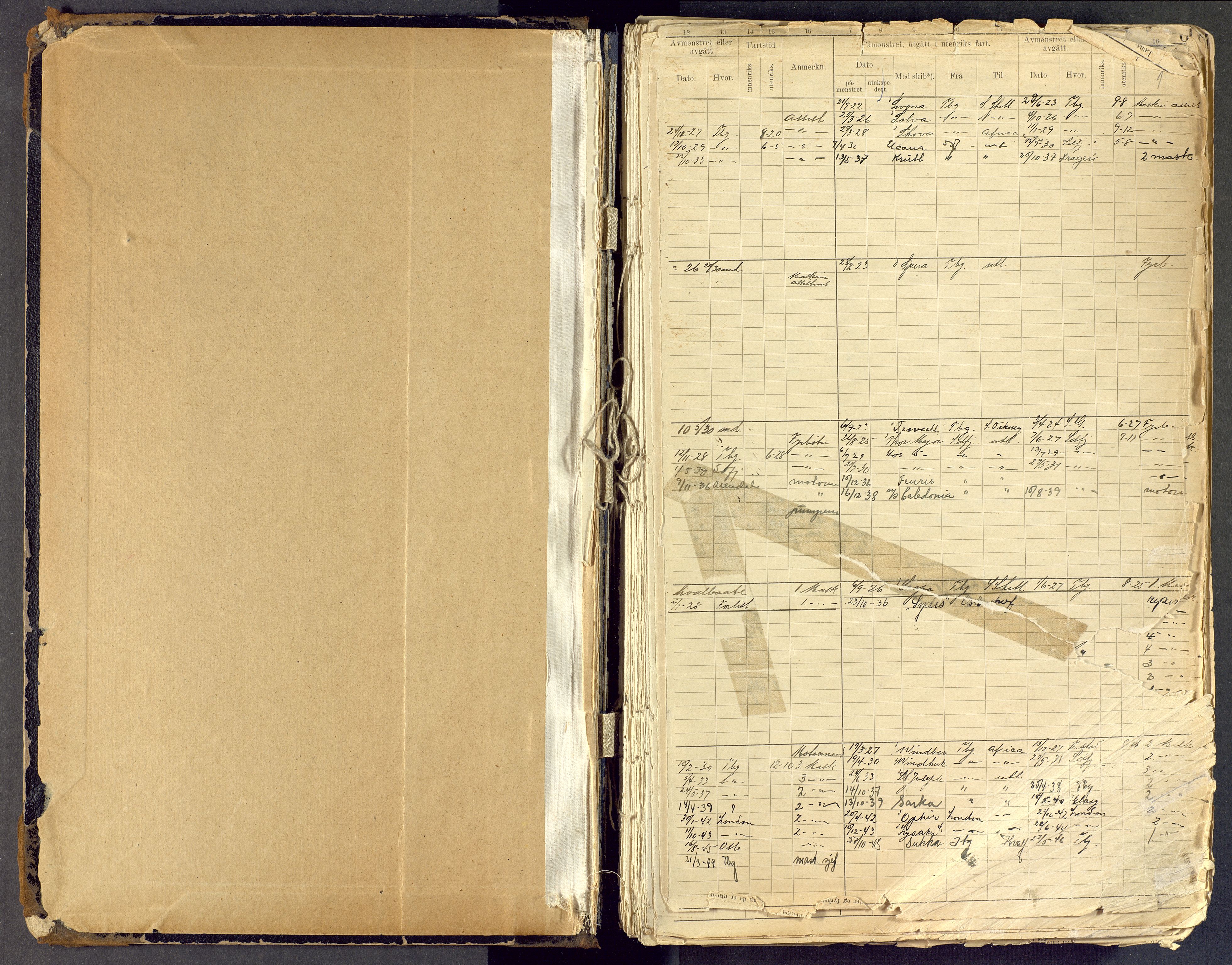 Tønsberg innrulleringskontor, AV/SAKO-A-786/F/Fe/L0005: Maskinist- og fyrbøterrulle Patent nr. 1080-1993, 1923-1945, p. 1