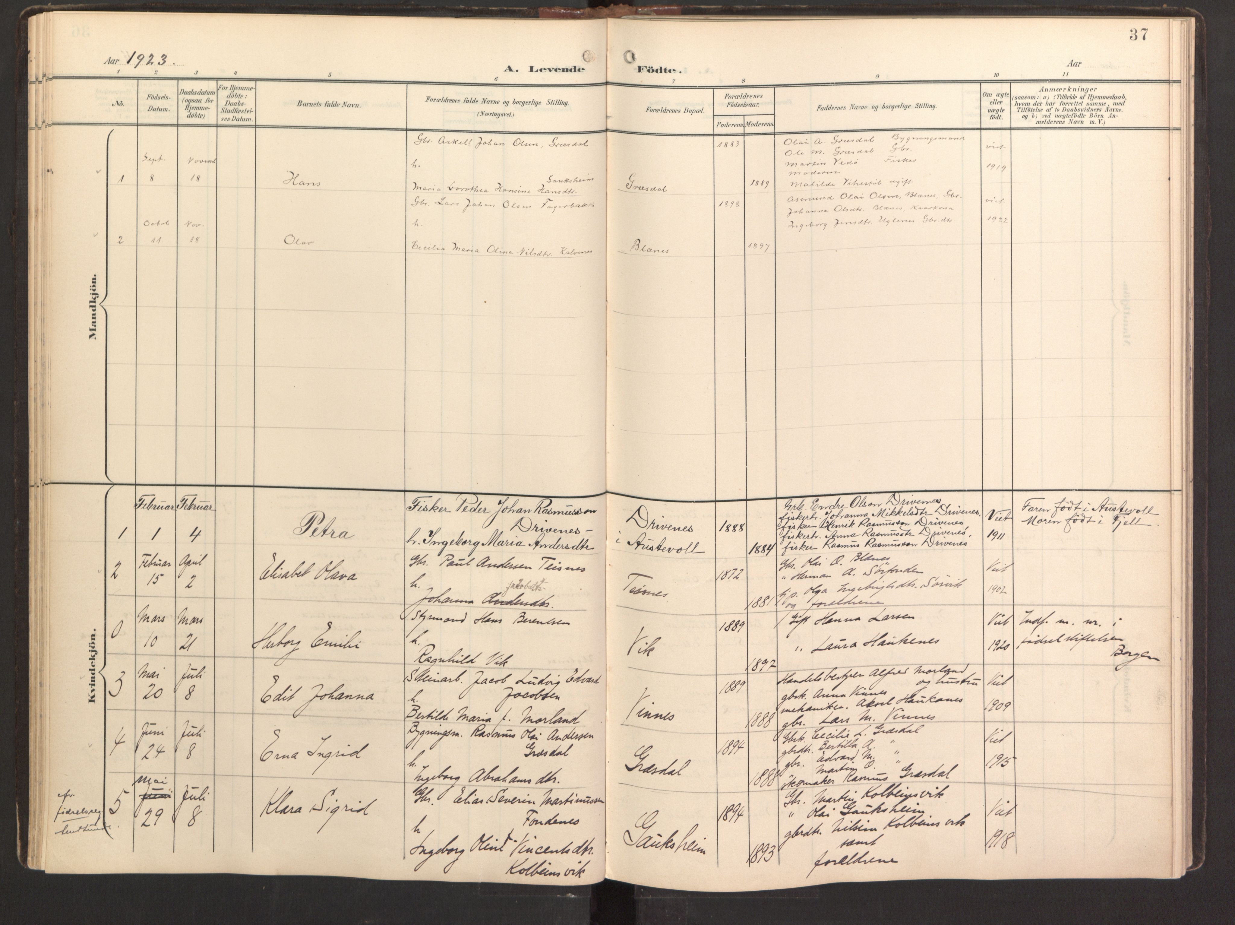 Fitjar sokneprestembete, SAB/A-99926: Parish register (official) no. B 1, 1900-1926, p. 37