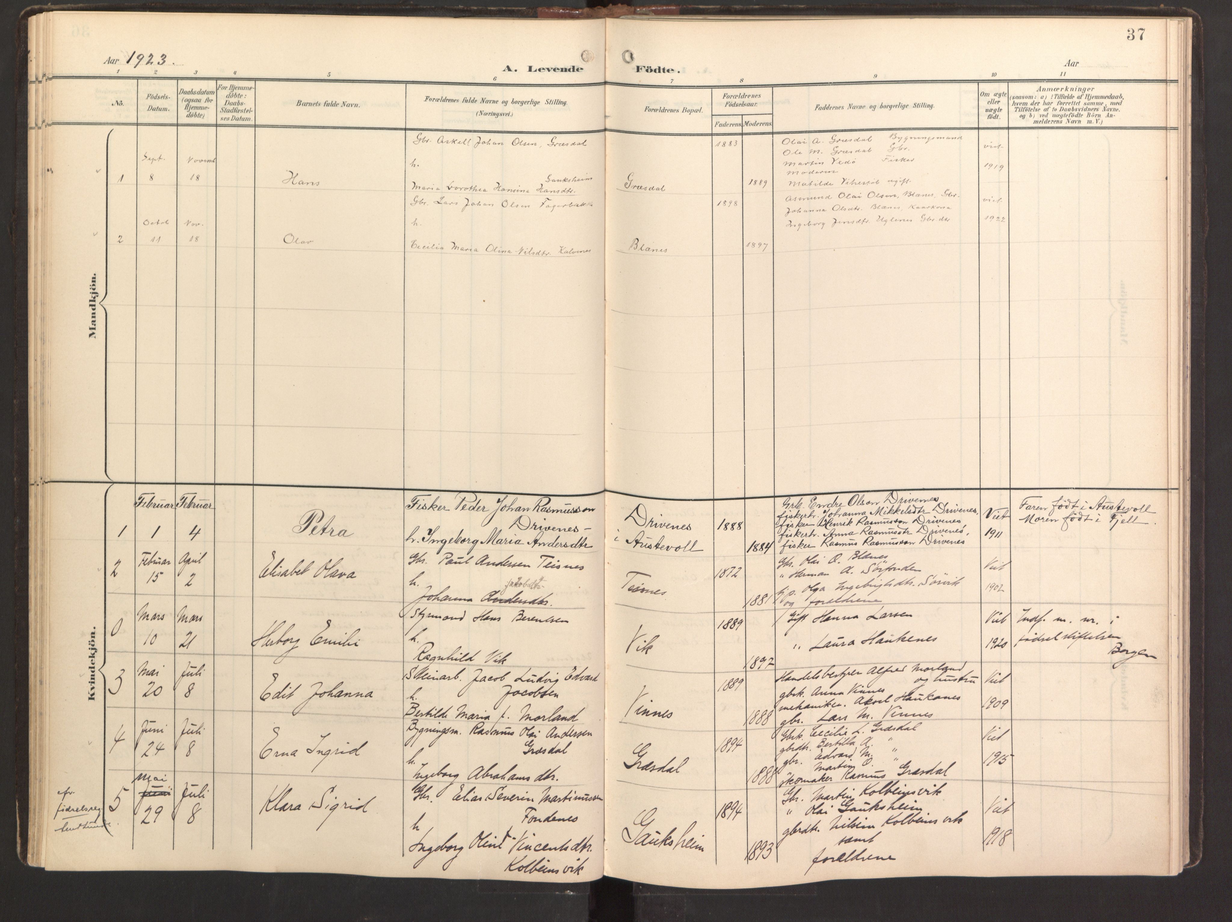 Fitjar sokneprestembete, AV/SAB-A-99926: Parish register (official) no. B 1, 1900-1926, p. 37