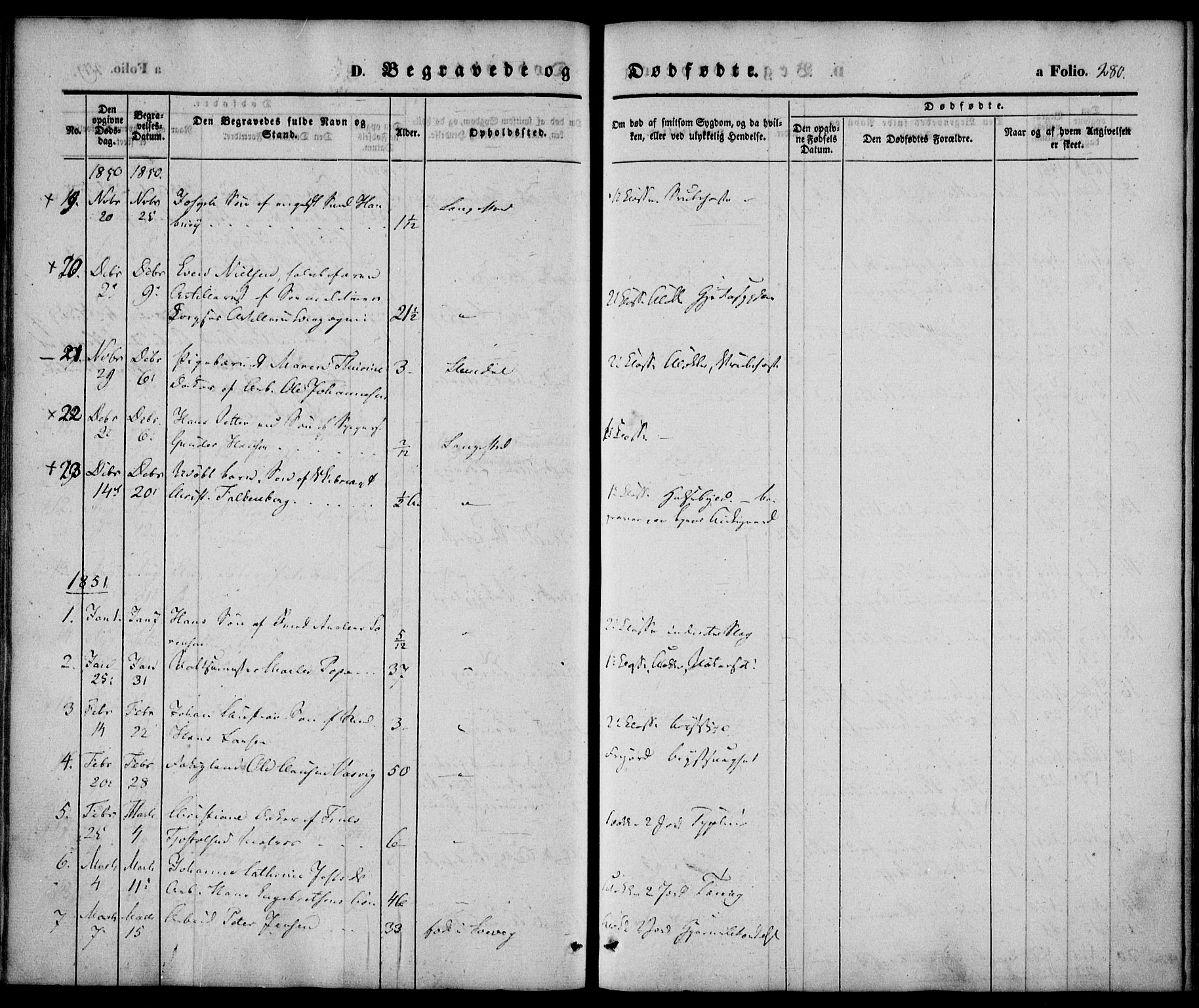 Larvik kirkebøker, SAKO/A-352/F/Fb/L0003: Parish register (official) no. II 3, 1842-1856, p. 280