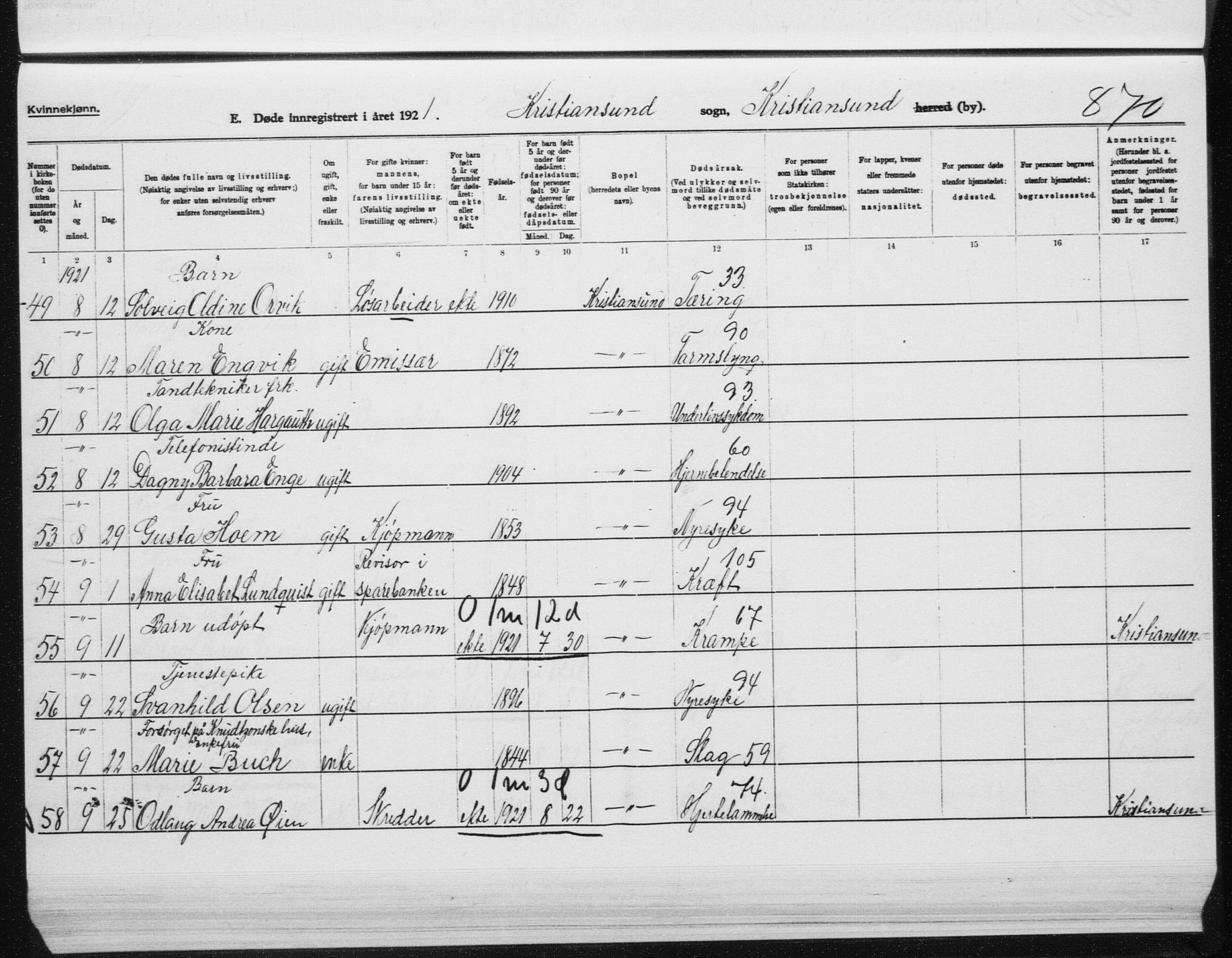 Ministerialprotokoller, klokkerbøker og fødselsregistre - Møre og Romsdal, SAT/A-1454/572/L0863: Parish register (official) no. 572D07, 1917-1935