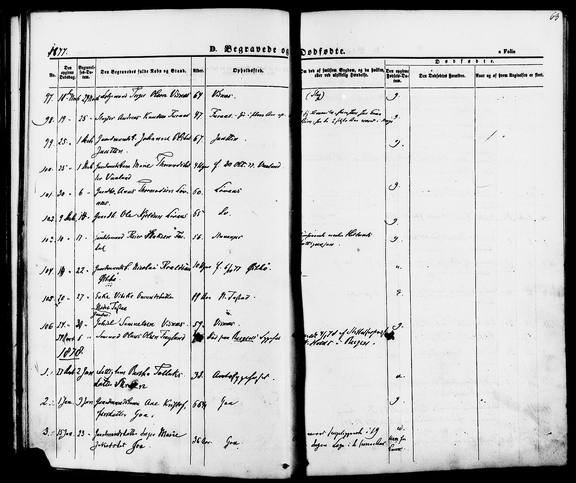 Hetland sokneprestkontor, SAST/A-101826/30/30BA/L0006: Parish register (official) no. A 6, 1869-1884, p. 63