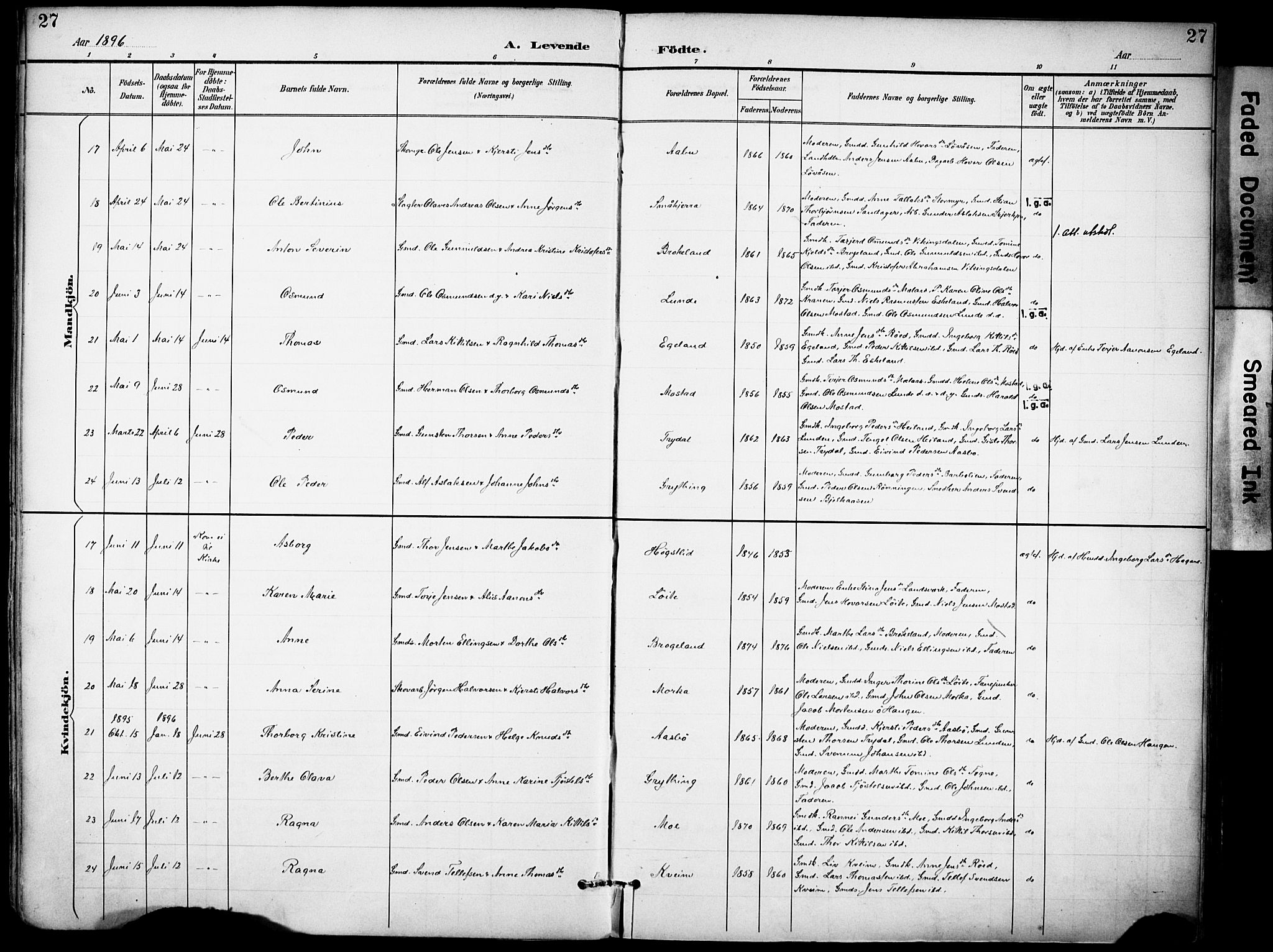 Gjerstad sokneprestkontor, AV/SAK-1111-0014/F/Fa/Faa/L0010: Parish register (official) no. A 10, 1891-1902, p. 27