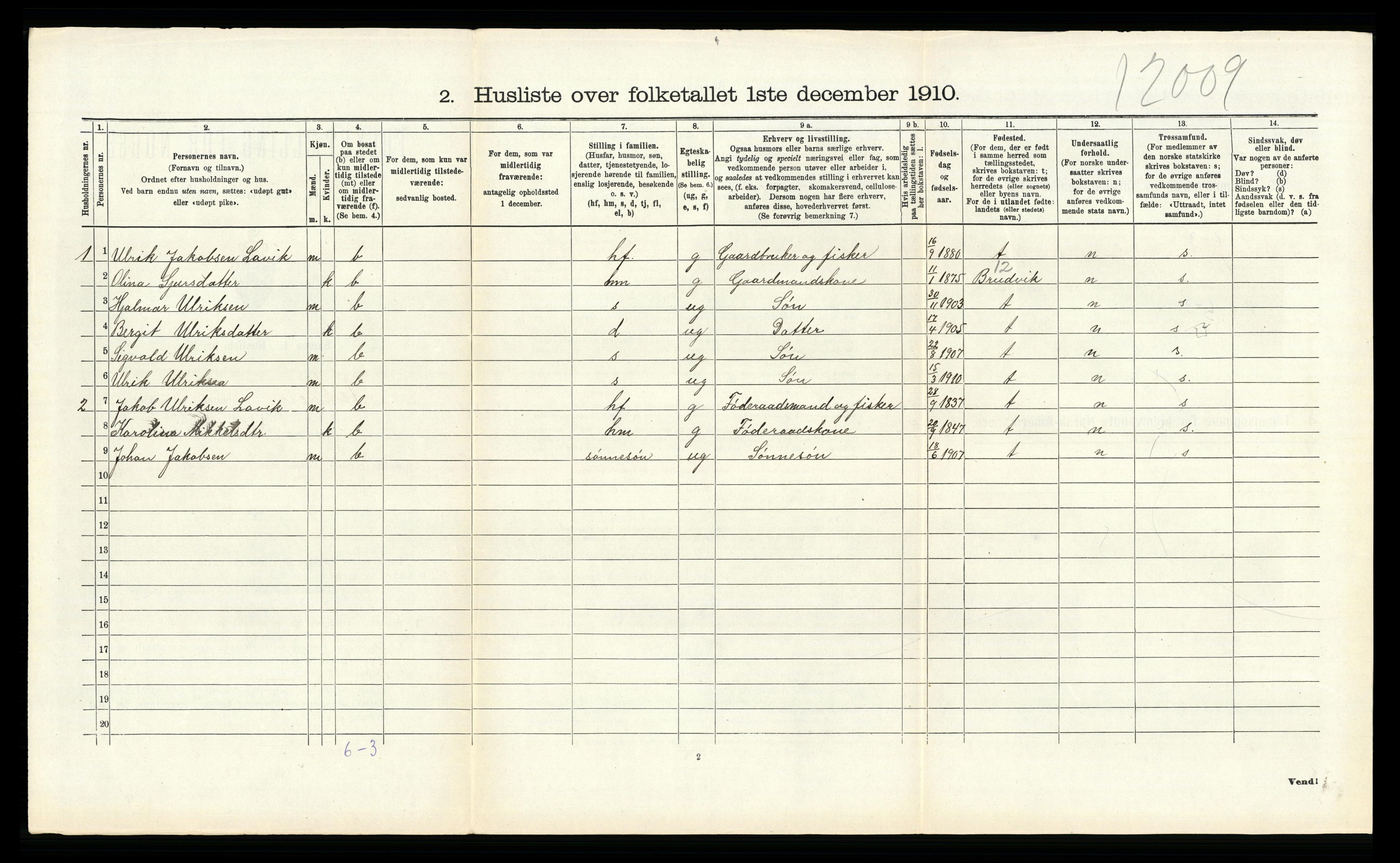 RA, 1910 census for Askøy, 1910, p. 415