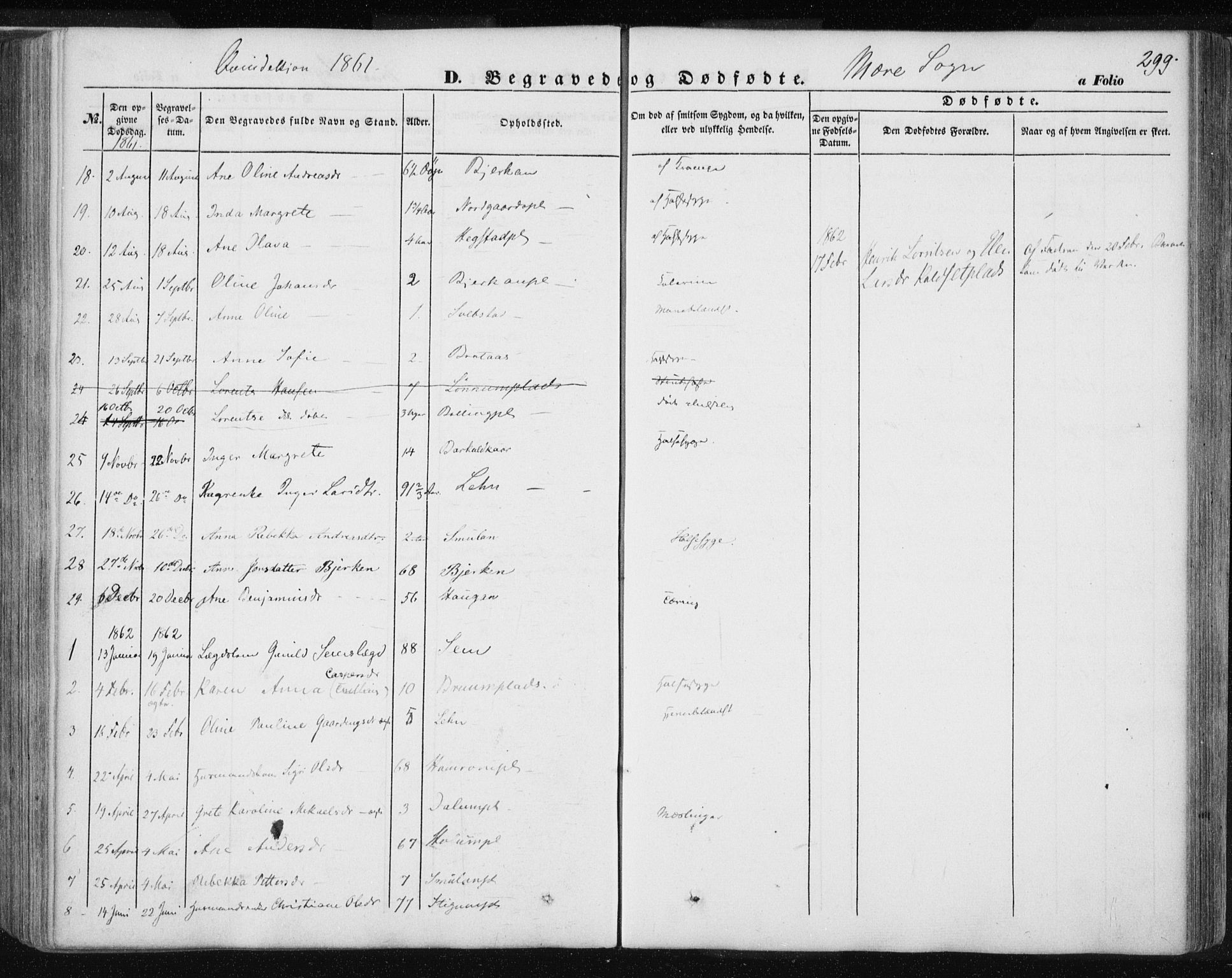Ministerialprotokoller, klokkerbøker og fødselsregistre - Nord-Trøndelag, SAT/A-1458/735/L0342: Parish register (official) no. 735A07 /1, 1849-1862, p. 299