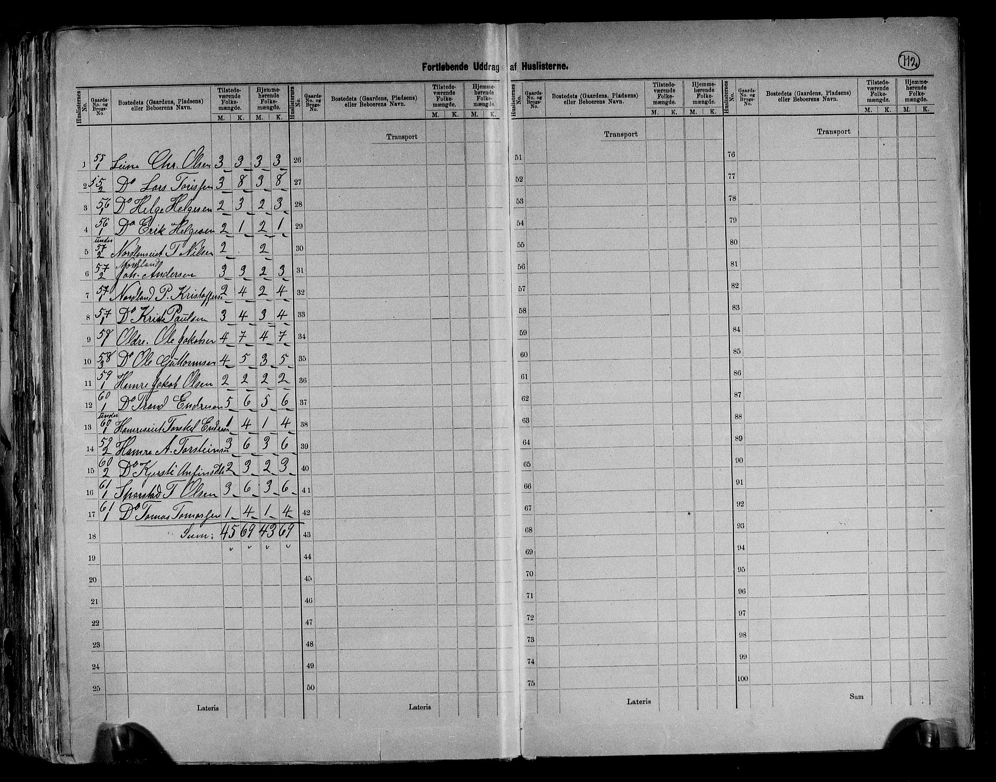 RA, 1891 census for 0545 Vang, 1891, p. 16