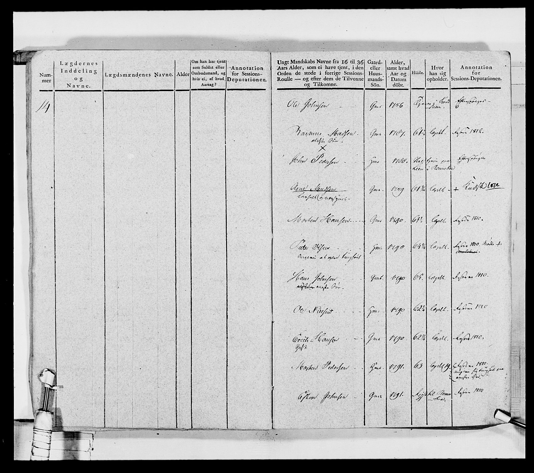 Generalitets- og kommissariatskollegiet, Det kongelige norske kommissariatskollegium, AV/RA-EA-5420/E/Eh/L0027: Skiløperkompaniene, 1812-1832, p. 268