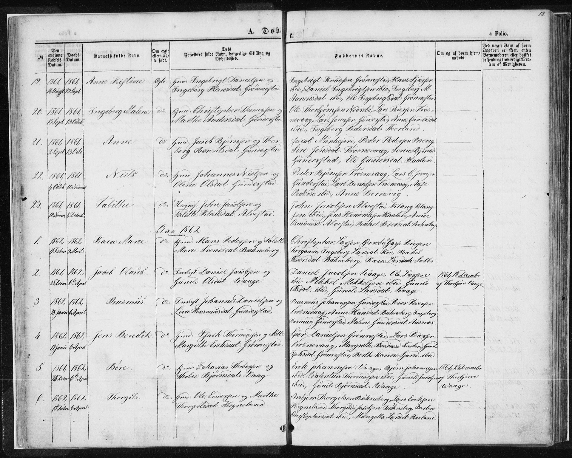 Tysvær sokneprestkontor, AV/SAST-A -101864/H/Ha/Haa/L0004: Parish register (official) no. A 4, 1857-1878, p. 13