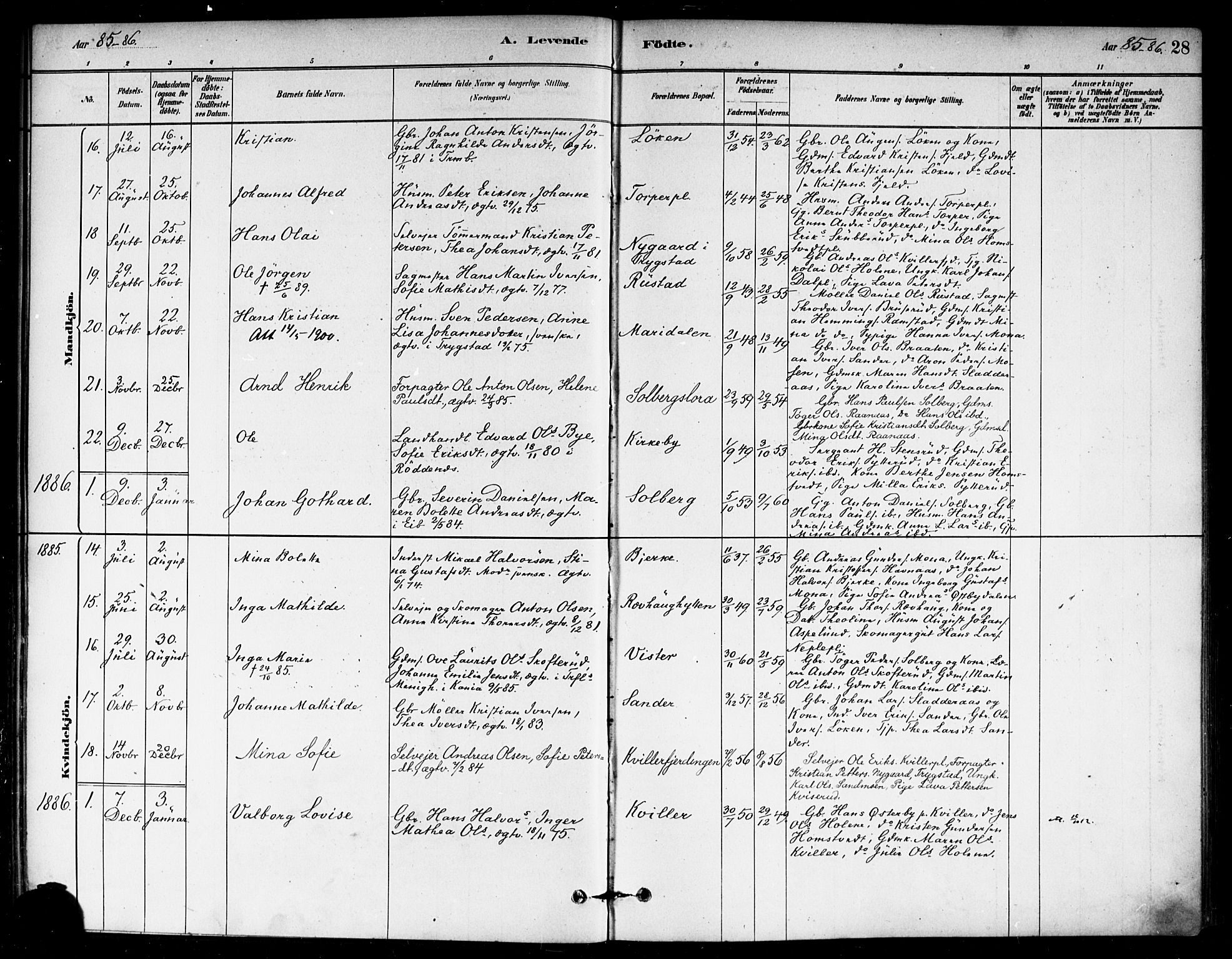 Eidsberg prestekontor Kirkebøker, SAO/A-10905/F/Fb/L0001: Parish register (official) no. II 1, 1879-1900, p. 28