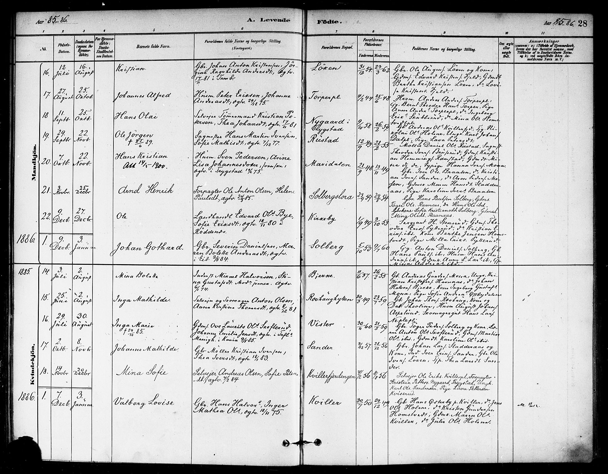 Eidsberg prestekontor Kirkebøker, AV/SAO-A-10905/F/Fb/L0001: Parish register (official) no. II 1, 1879-1900, p. 28