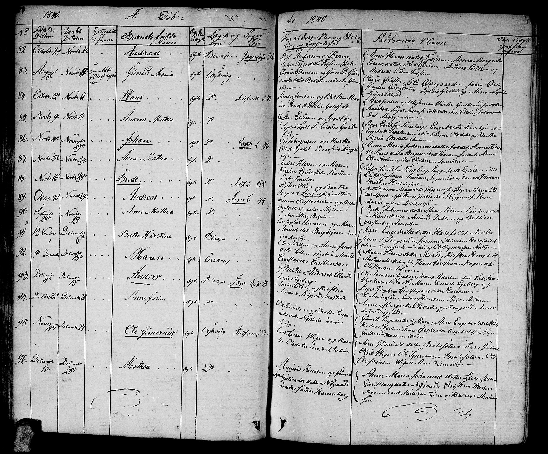 Aurskog prestekontor Kirkebøker, AV/SAO-A-10304a/G/Ga/L0002: Parish register (copy) no. I 2, 1829-1857, p. 77