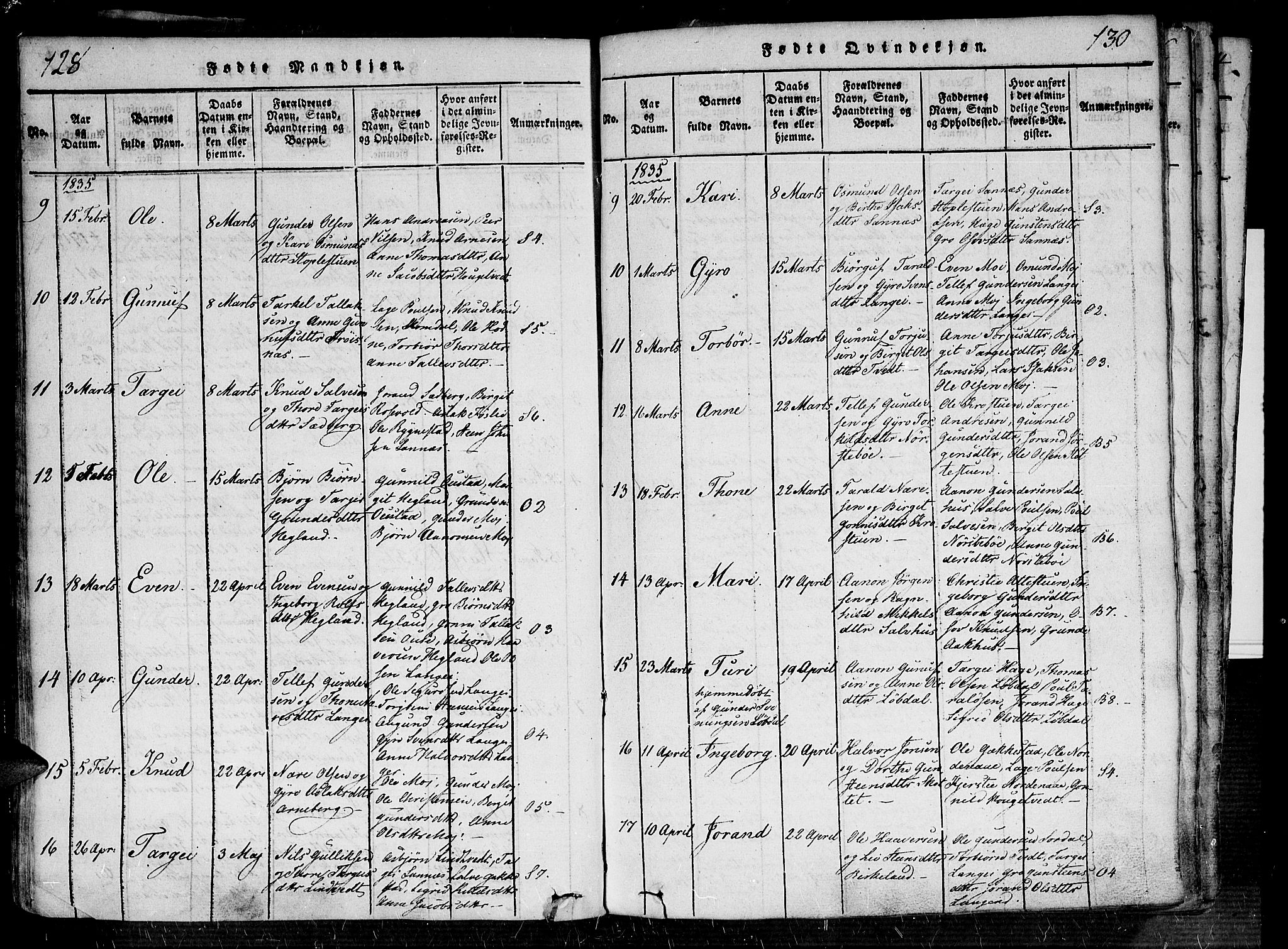 Bygland sokneprestkontor, SAK/1111-0006/F/Fa/Fab/L0003: Parish register (official) no. A 3, 1816-1841, p. 128-129